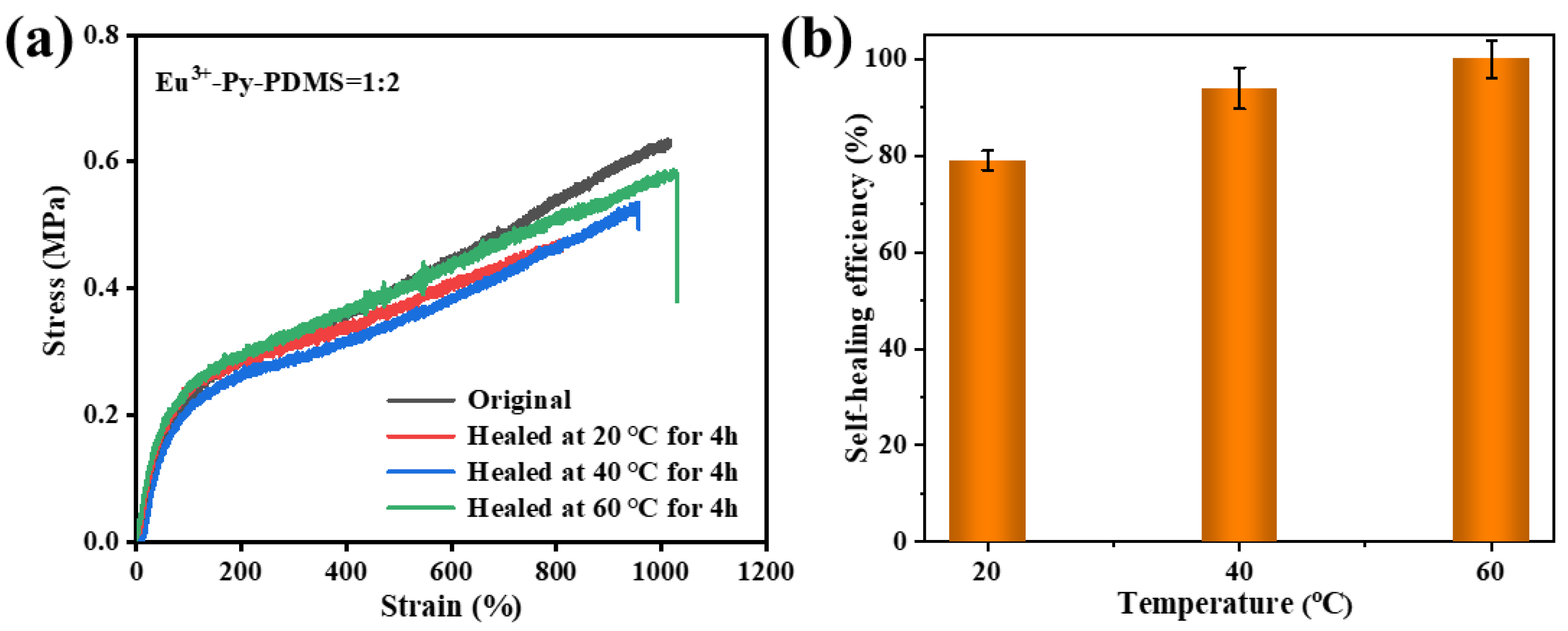 Polymers 16 01309 g010