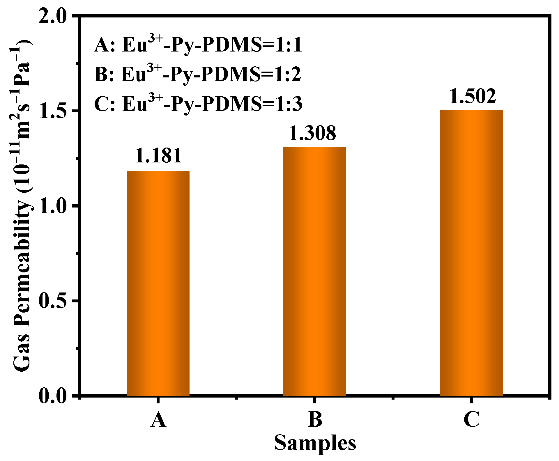 Polymers 16 01309 g011