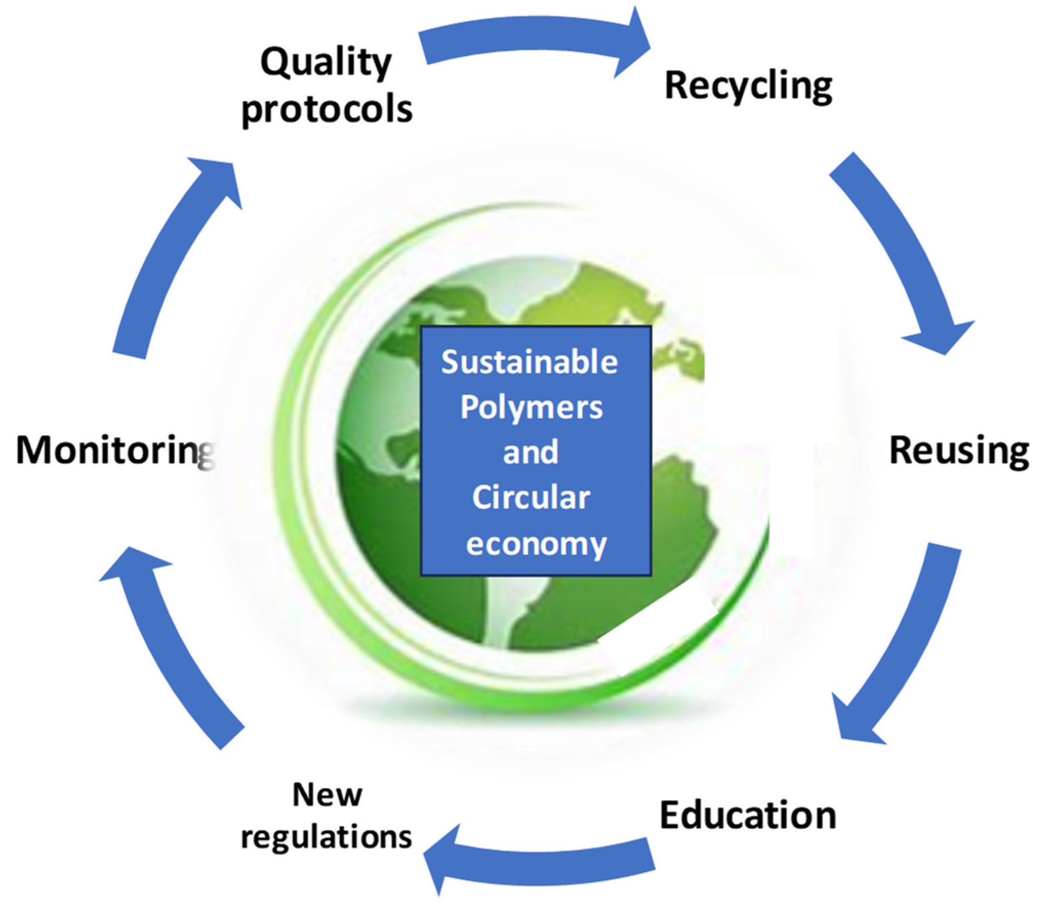 Polymers 16 01310 g003