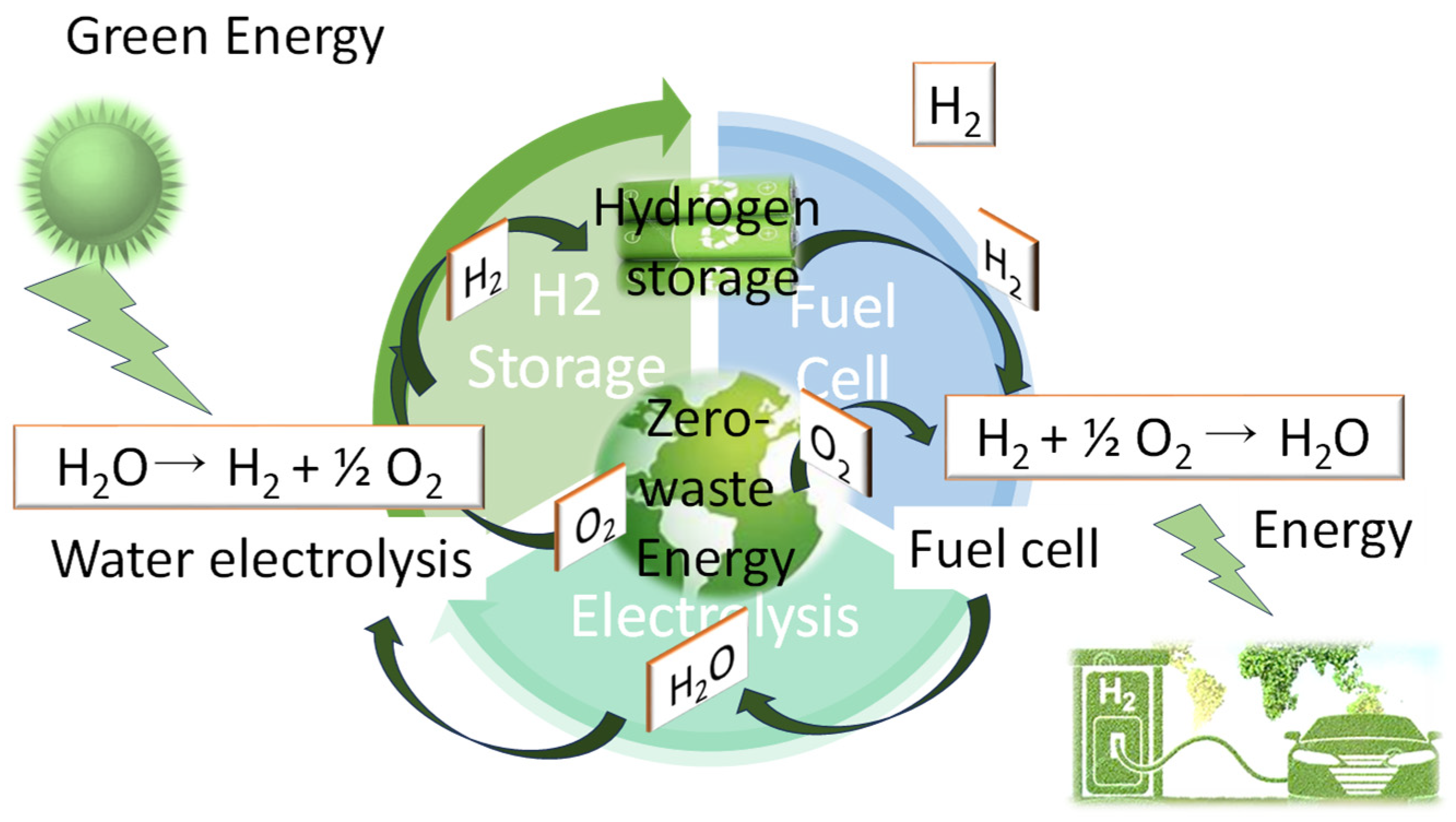 Polymers 16 01310 g004
