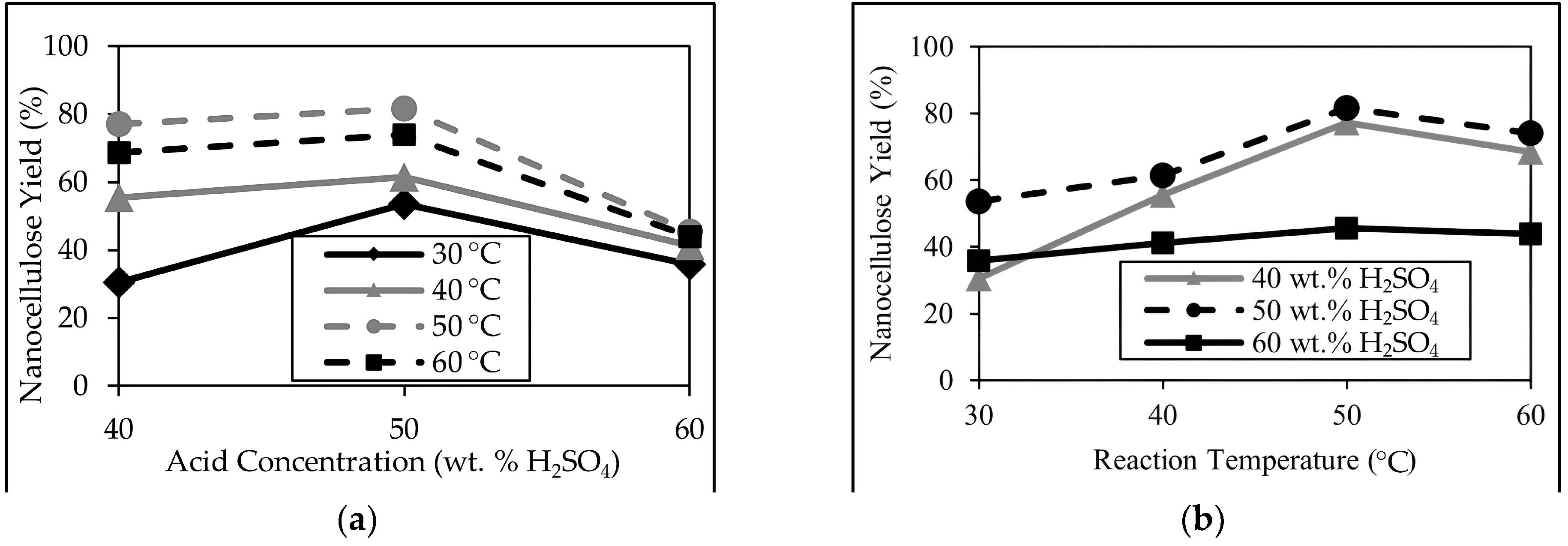 Polymers 16 01312 g001