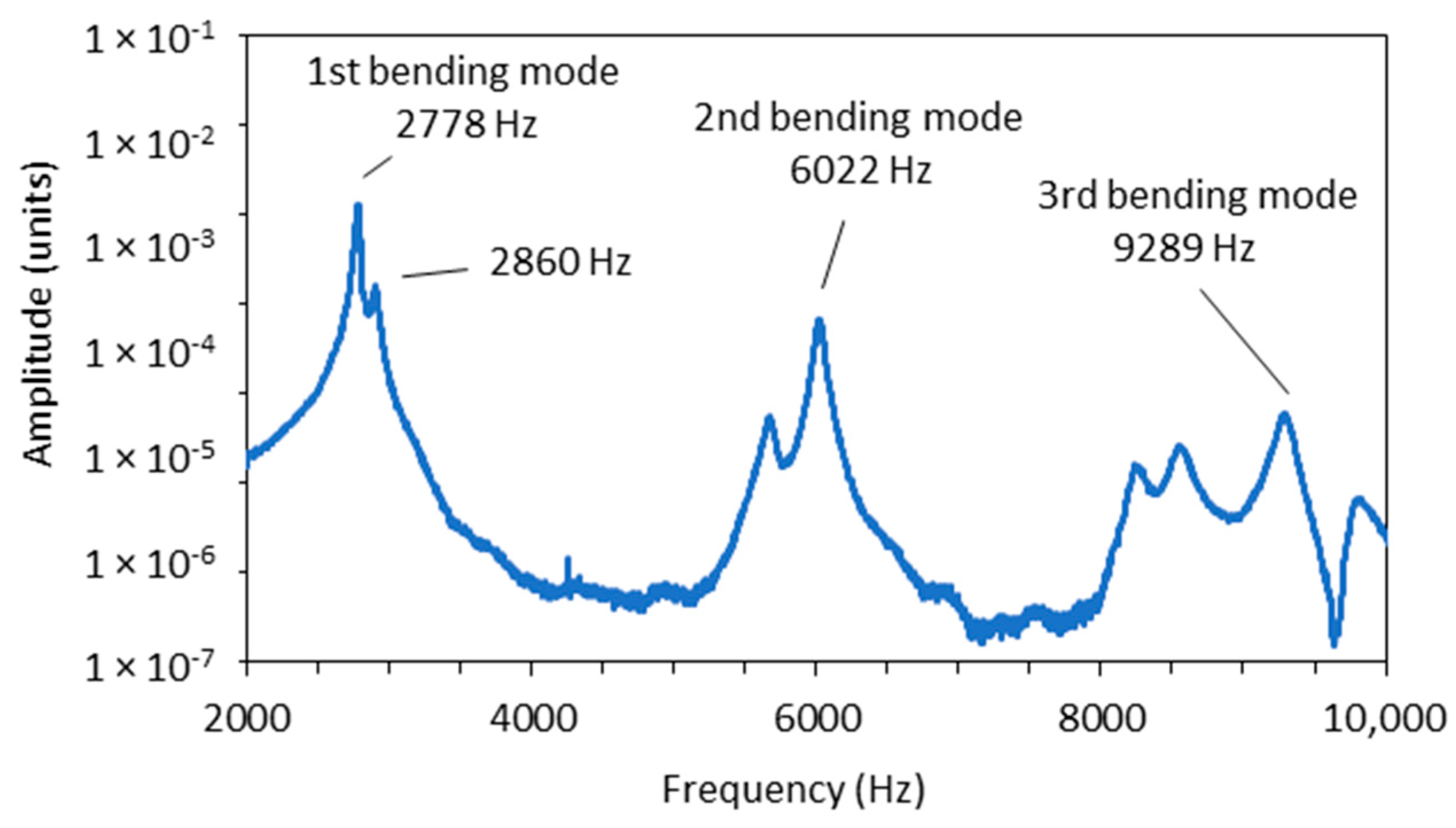 Polymers 16 01313 g005