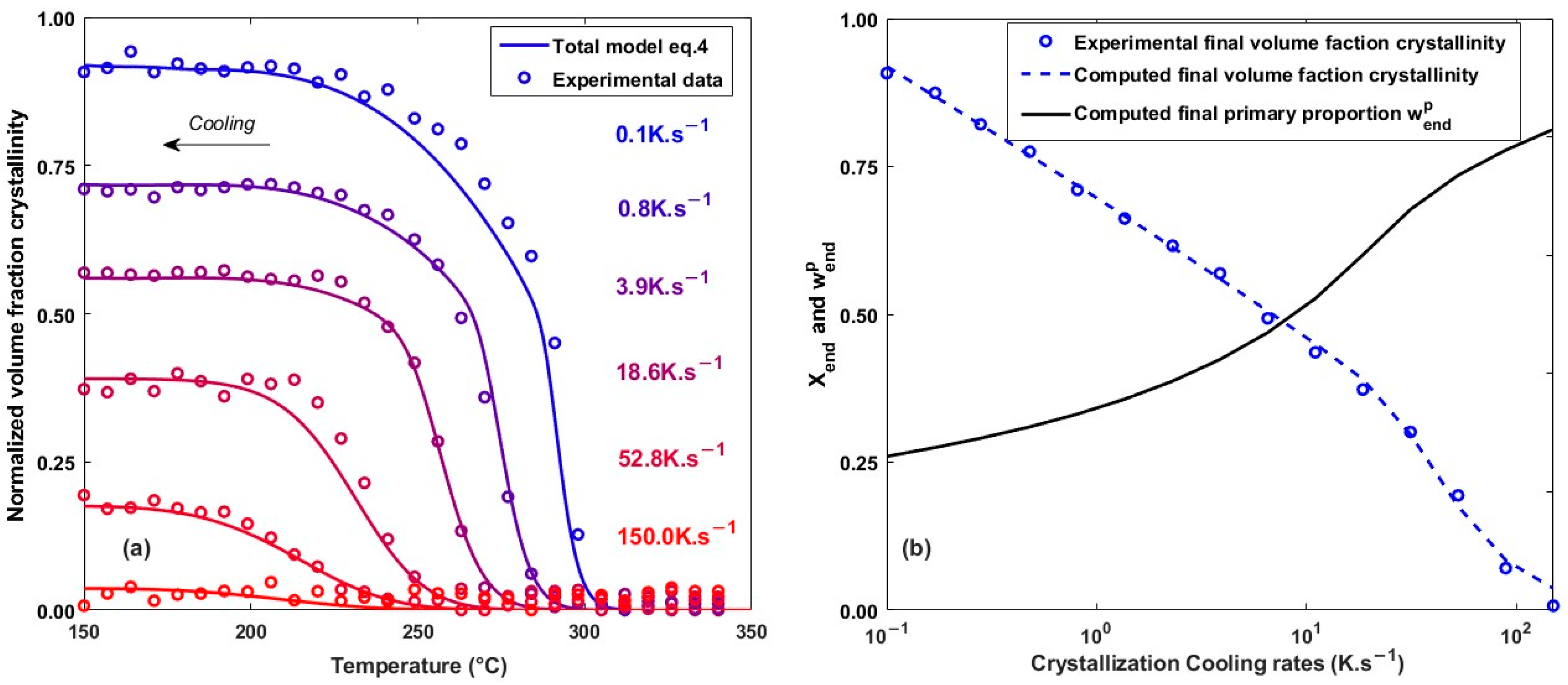 Polymers 16 01319 g009