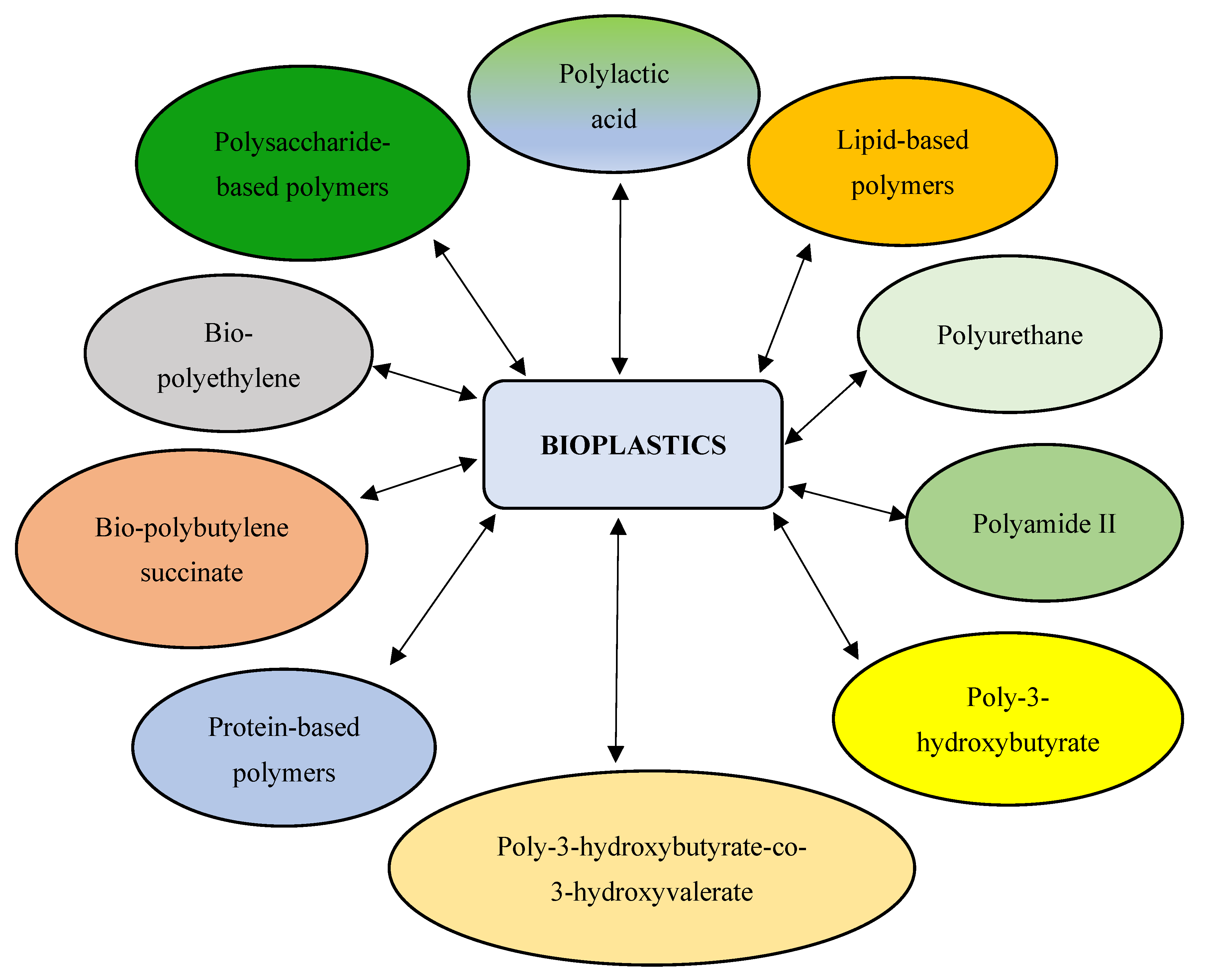 Polymers 16 01322 g001