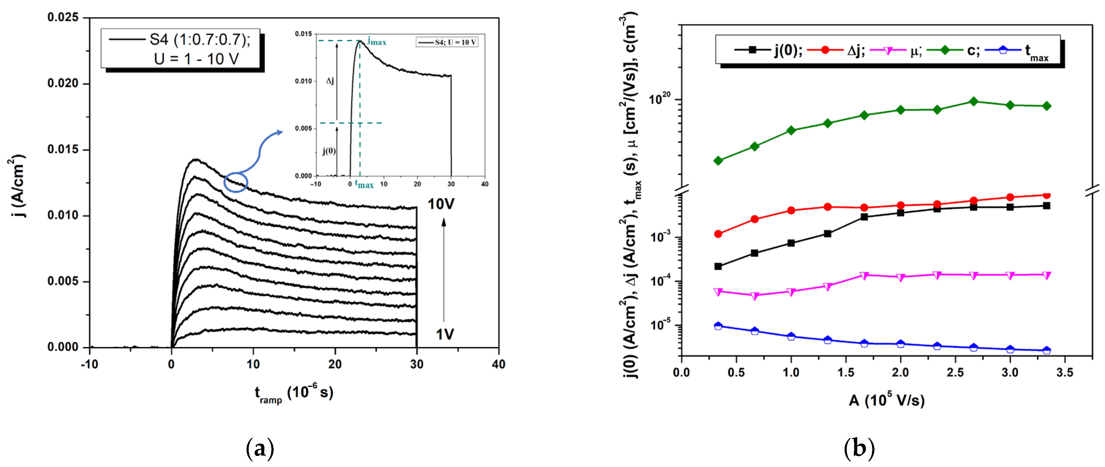 Polymers 16 01324 g005