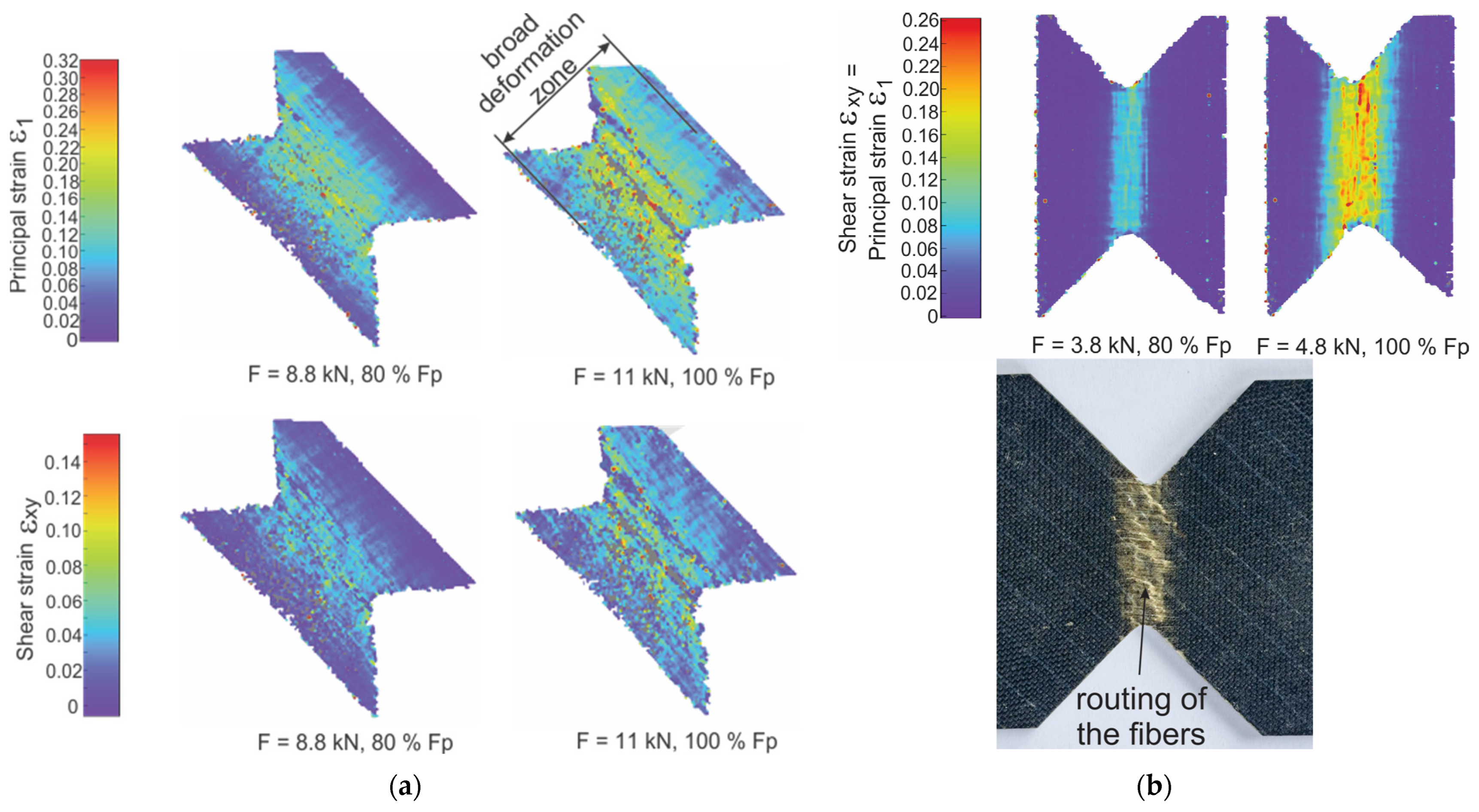 Polymers 16 01331 g007