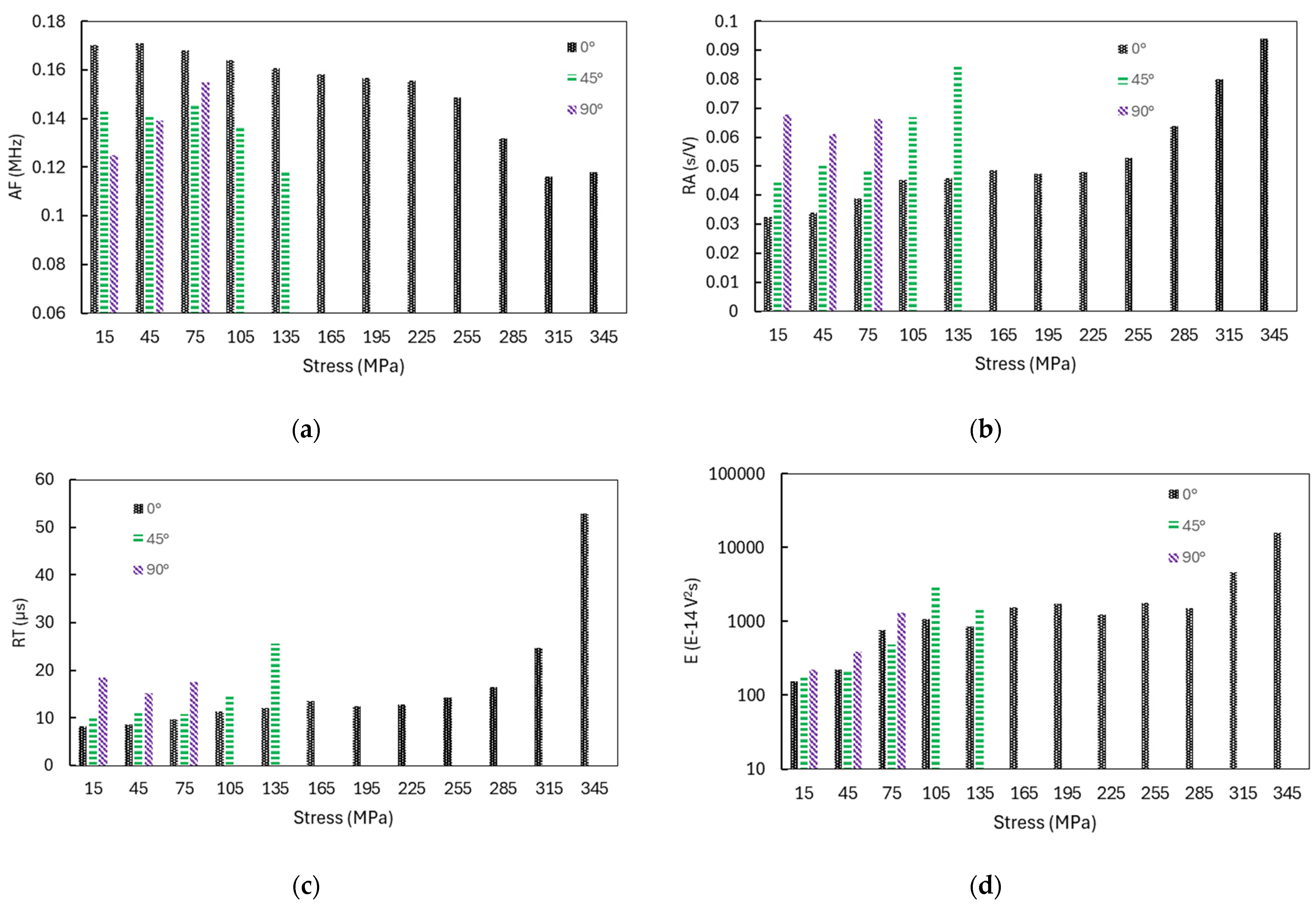 Polymers 16 01331 g009
