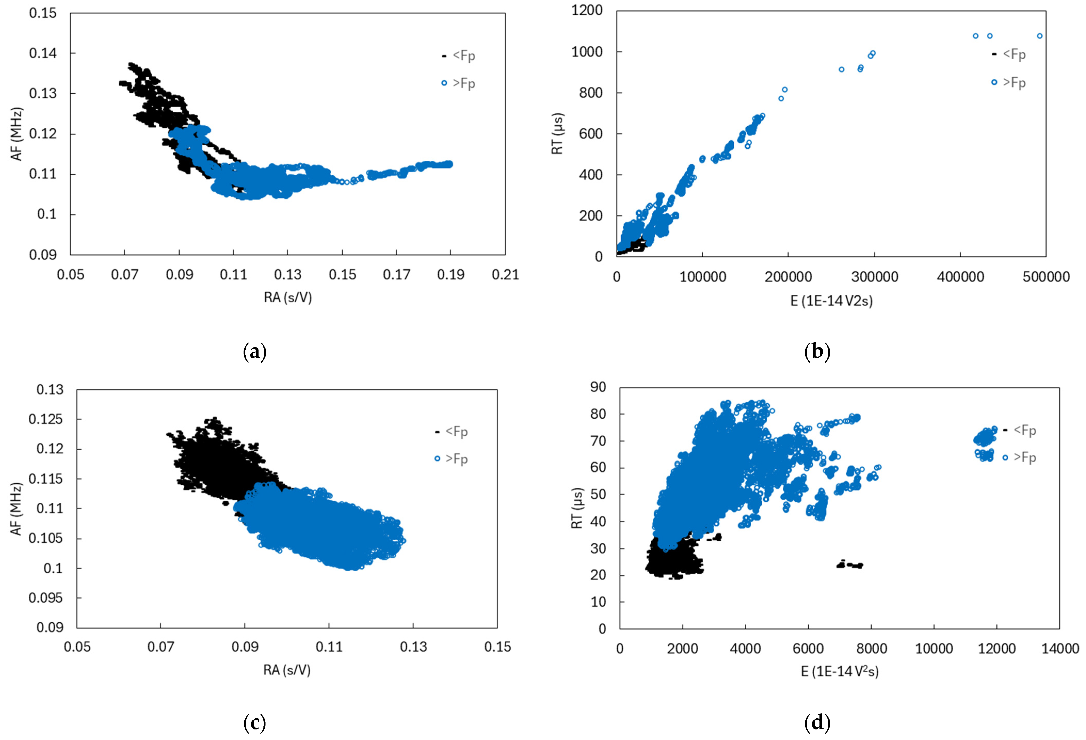 Polymers 16 01331 g010a