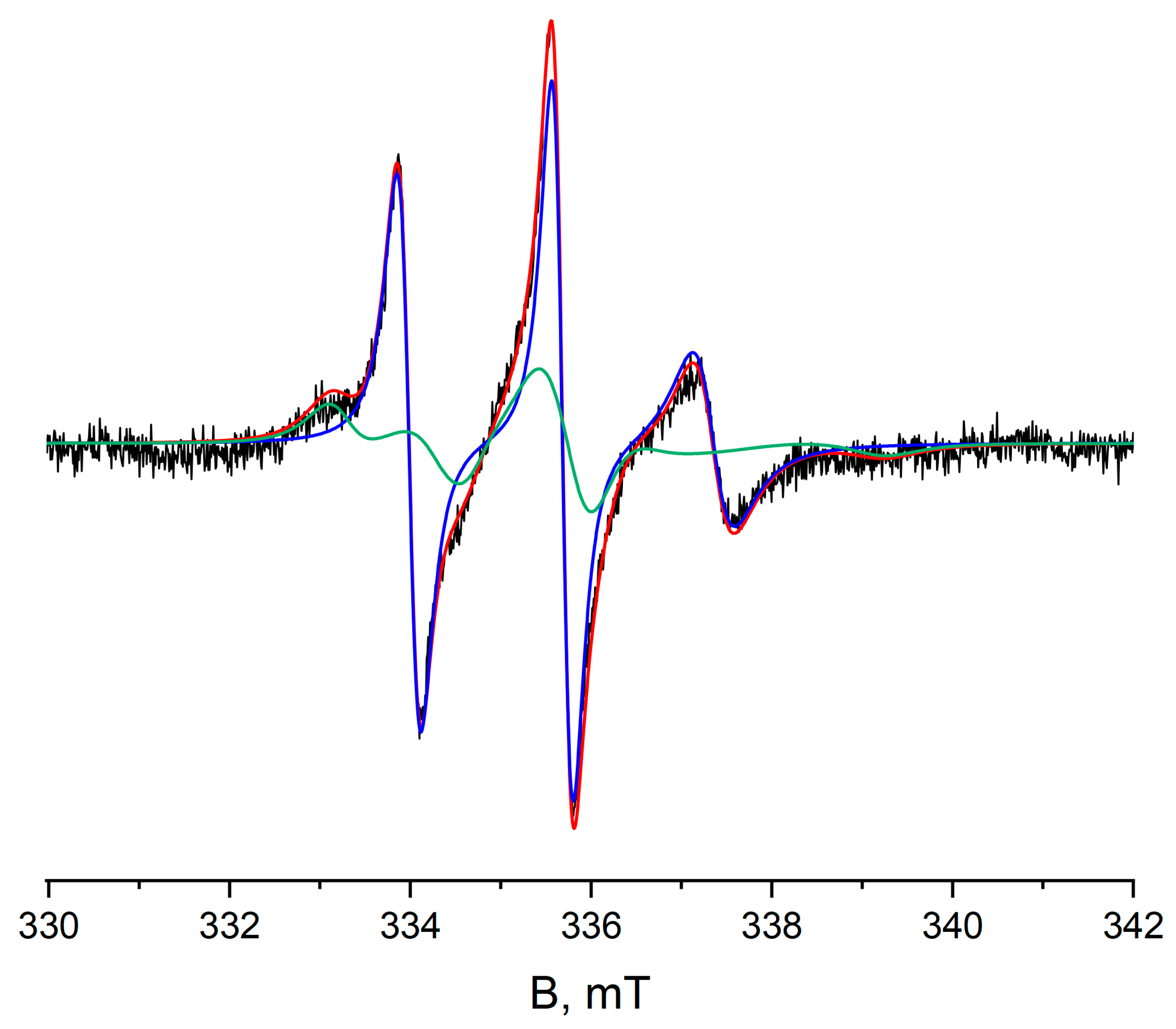 Polymers 16 01335 g003