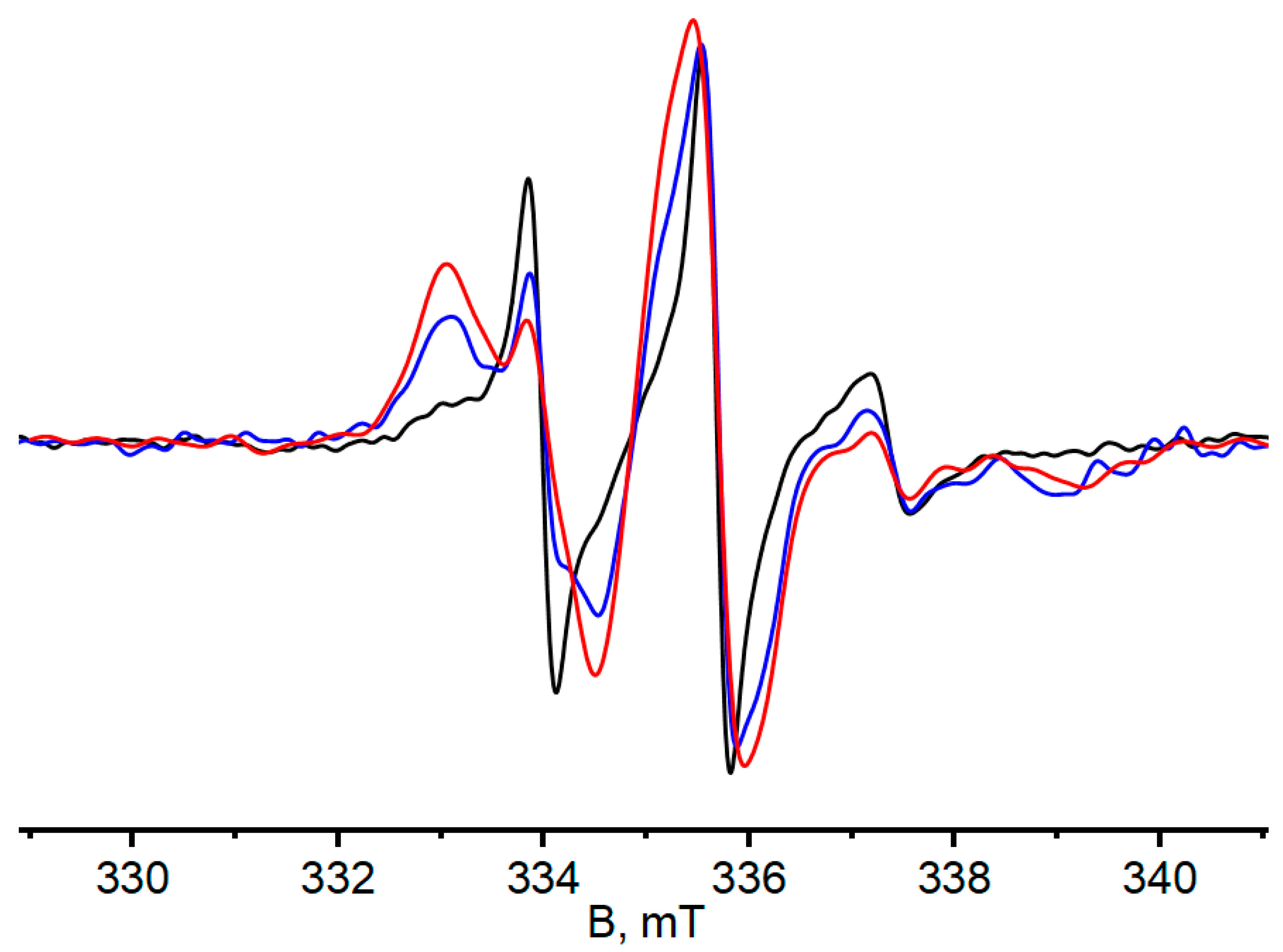 Polymers 16 01335 g004