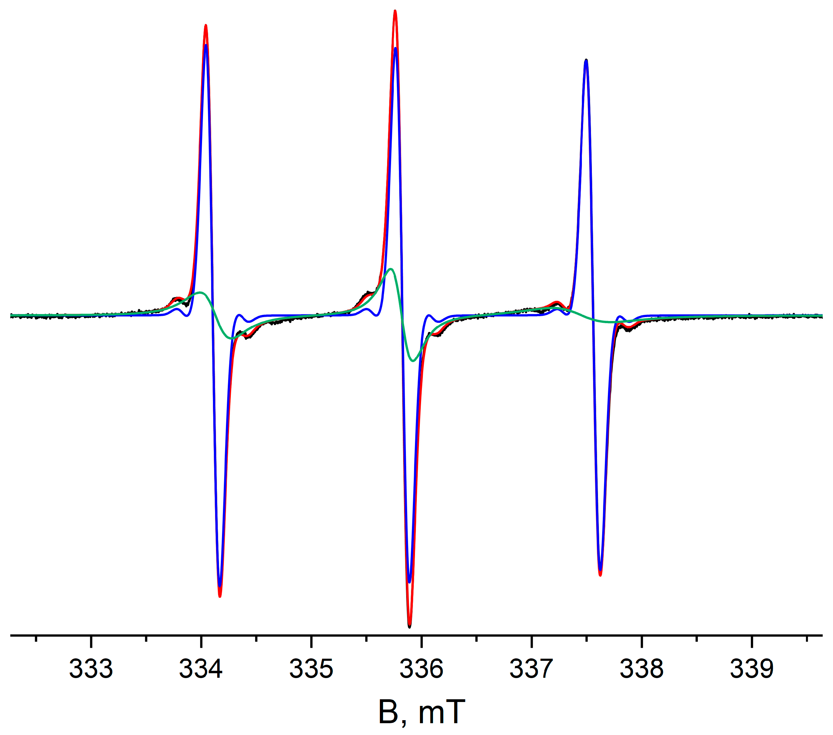 Polymers 16 01335 g006