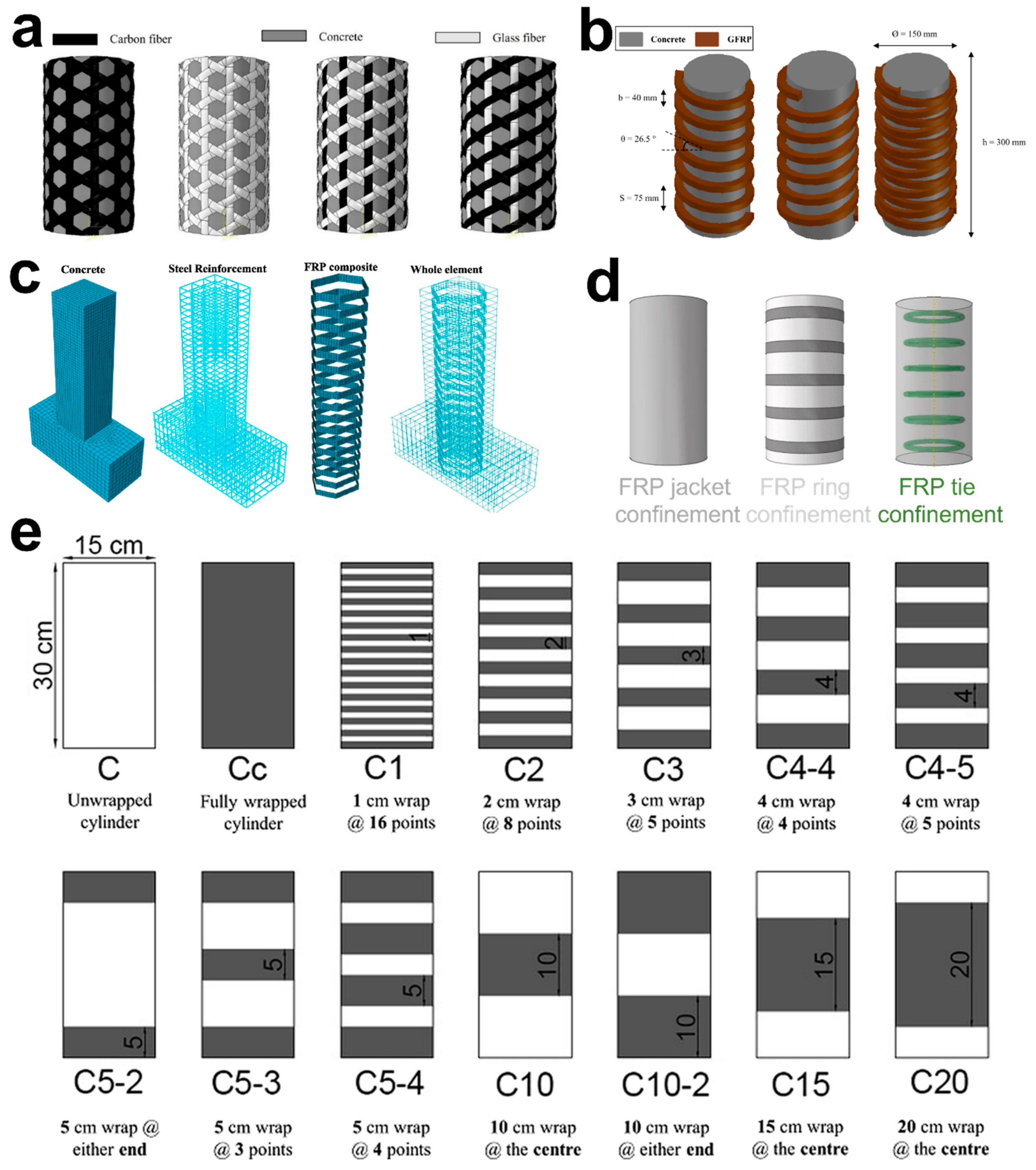 Polymers 16 01367 g002