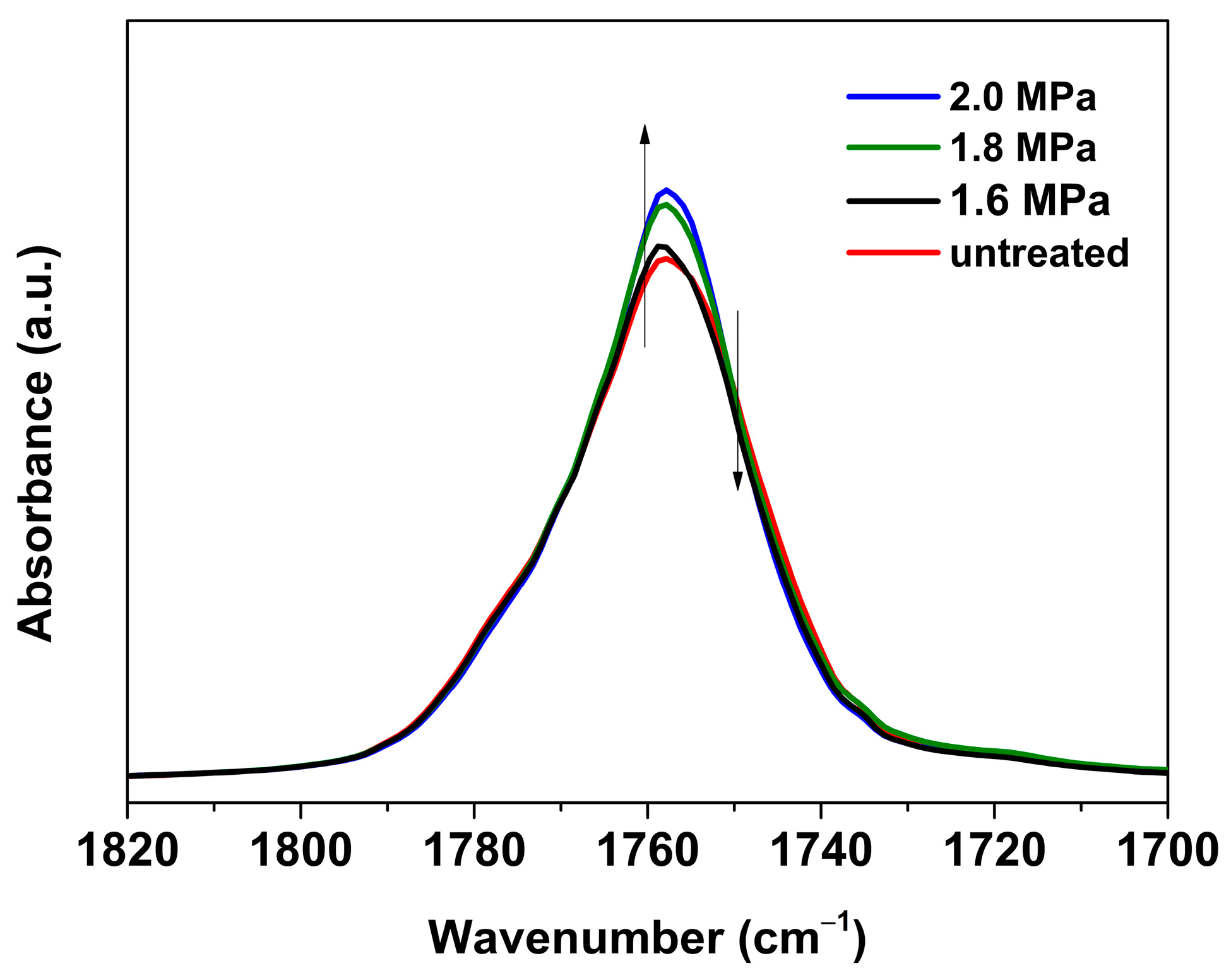 Polymers 16 01378 g004