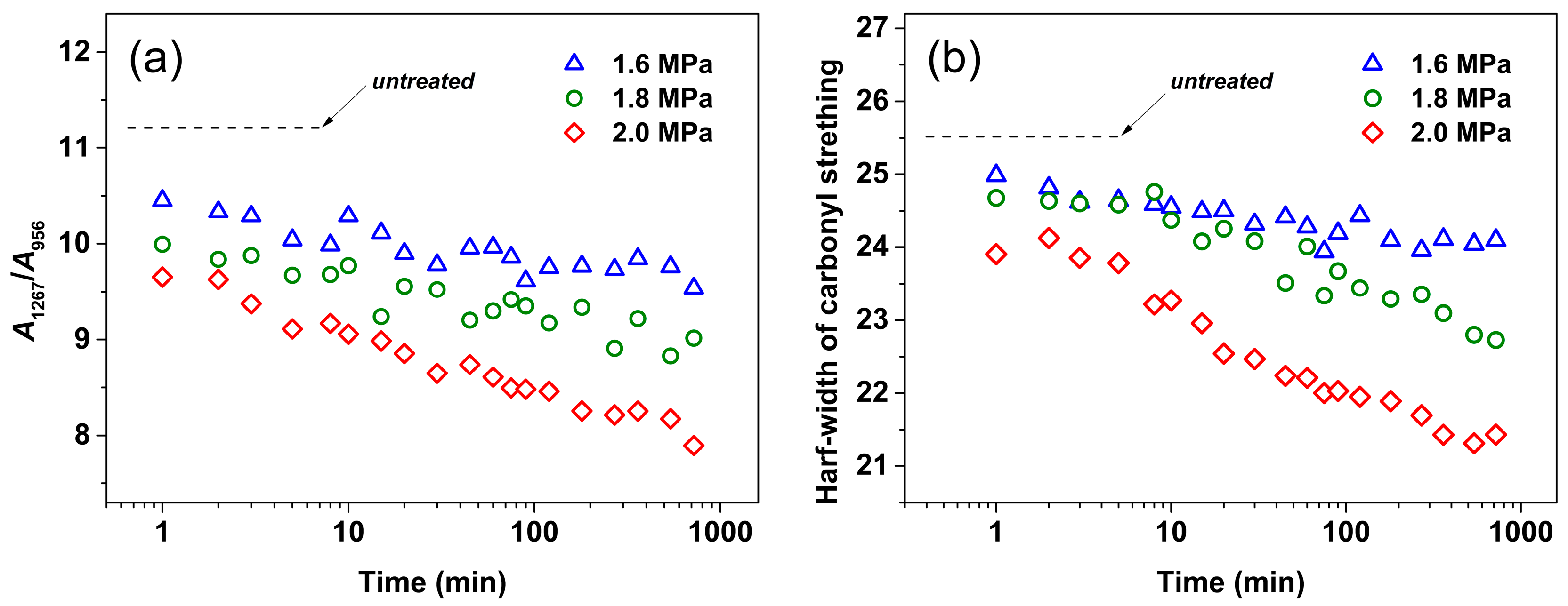 Polymers 16 01378 g005