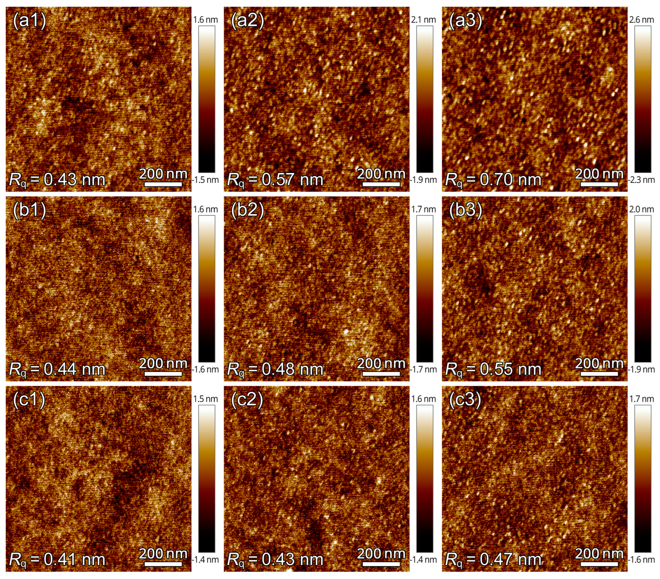 Polymers 16 01378 g006