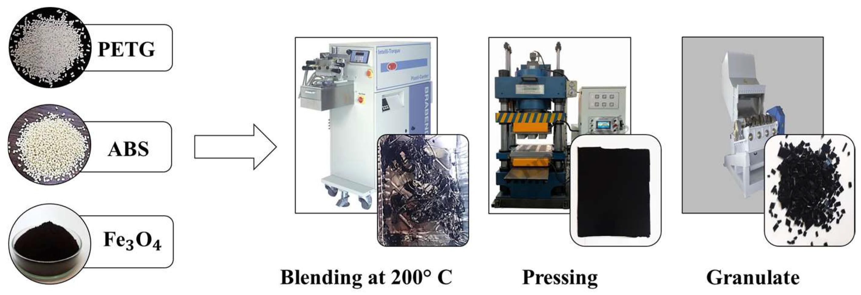 Polymers 16 01398 g002