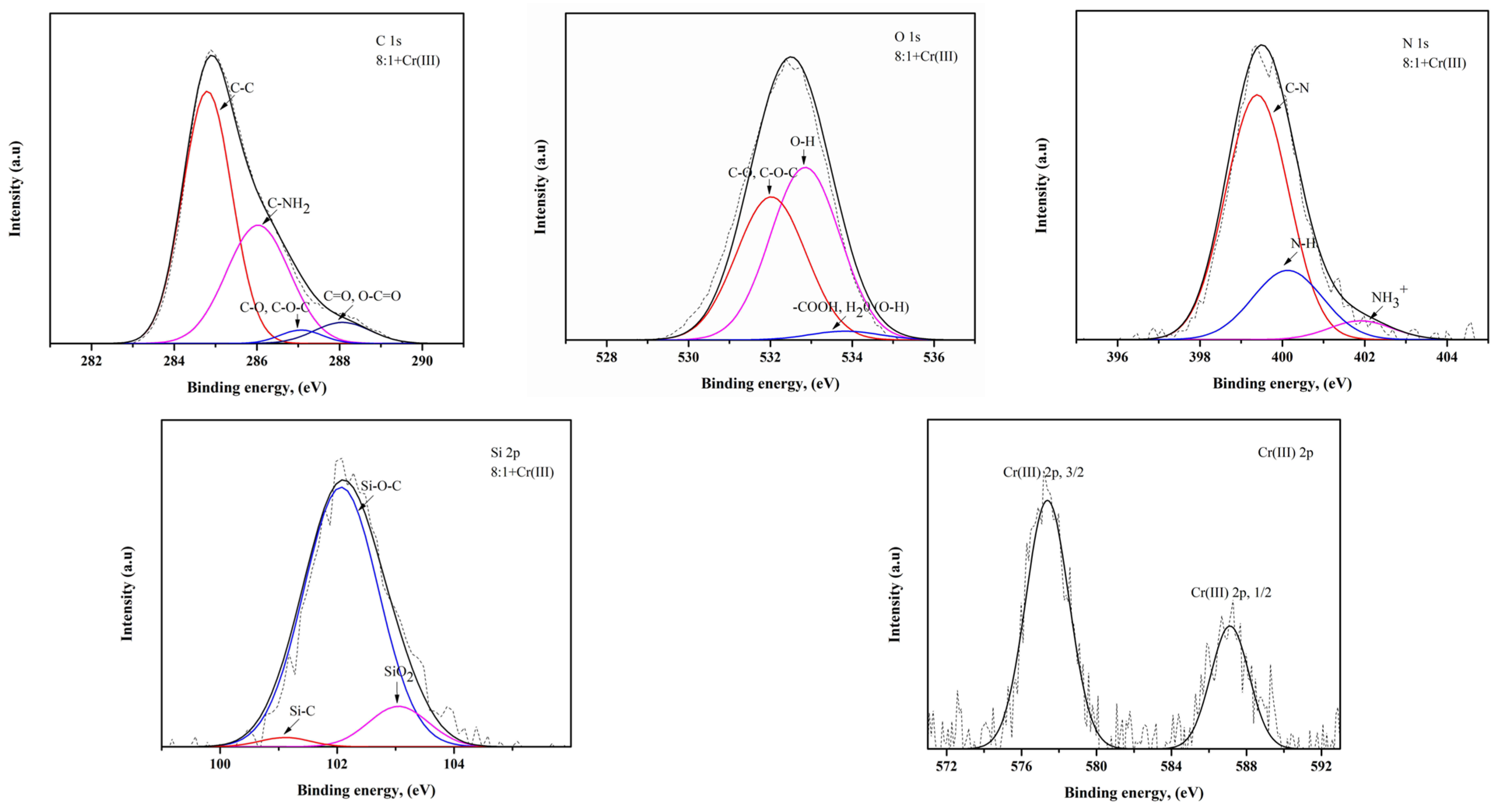 Polymers 16 01399 g005