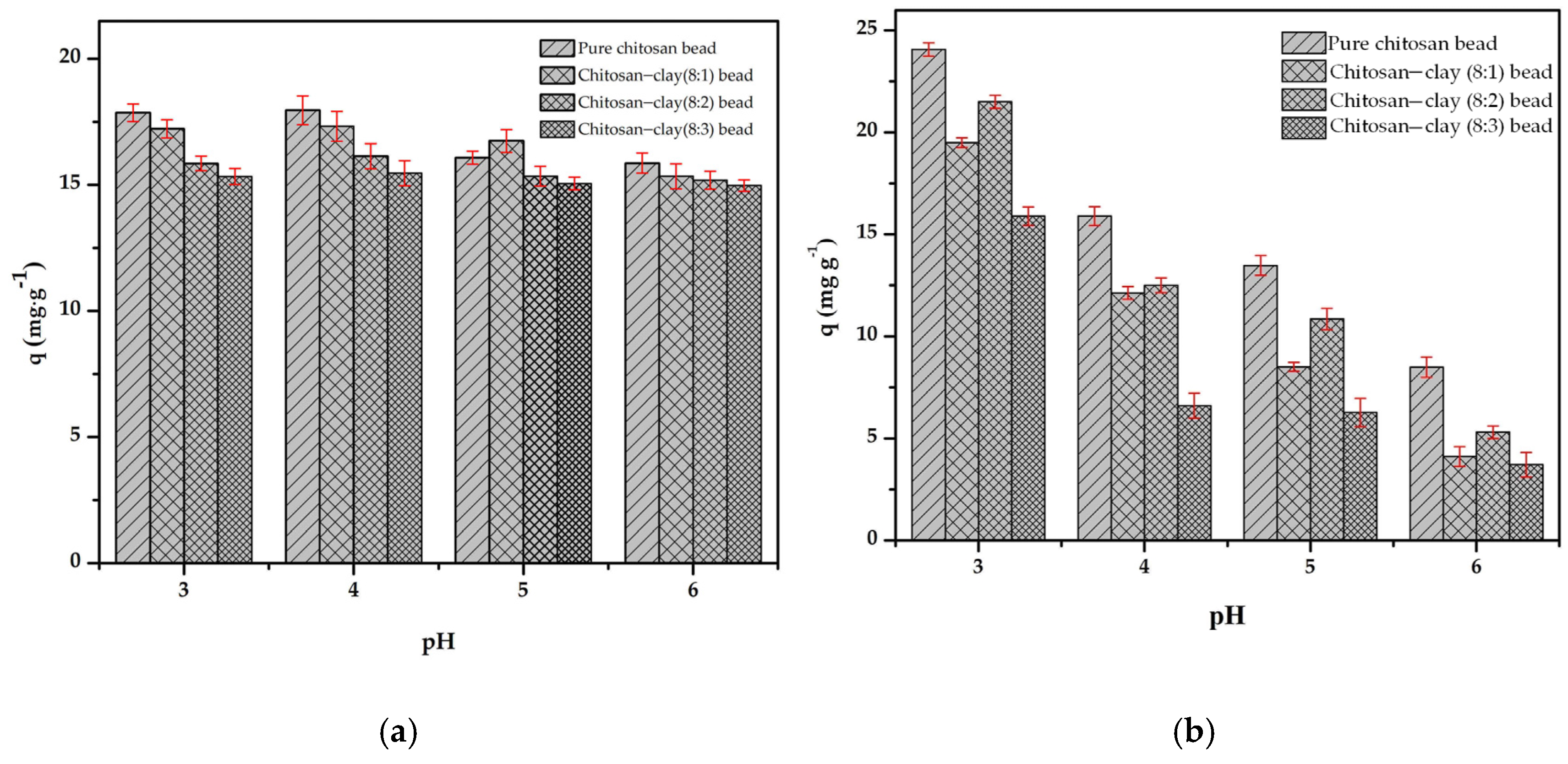 Polymers 16 01399 g007