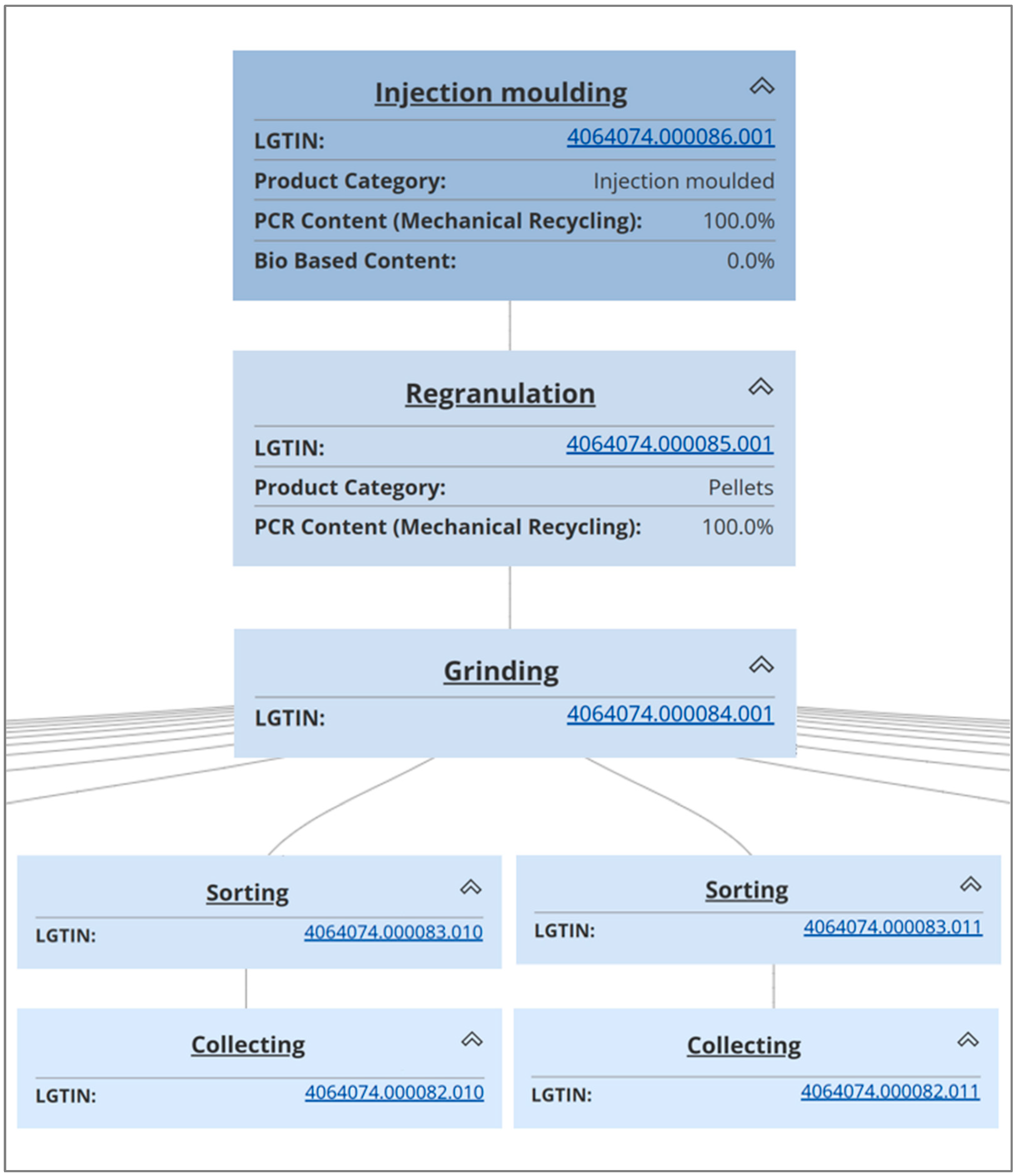 Polymers 16 01420 g008