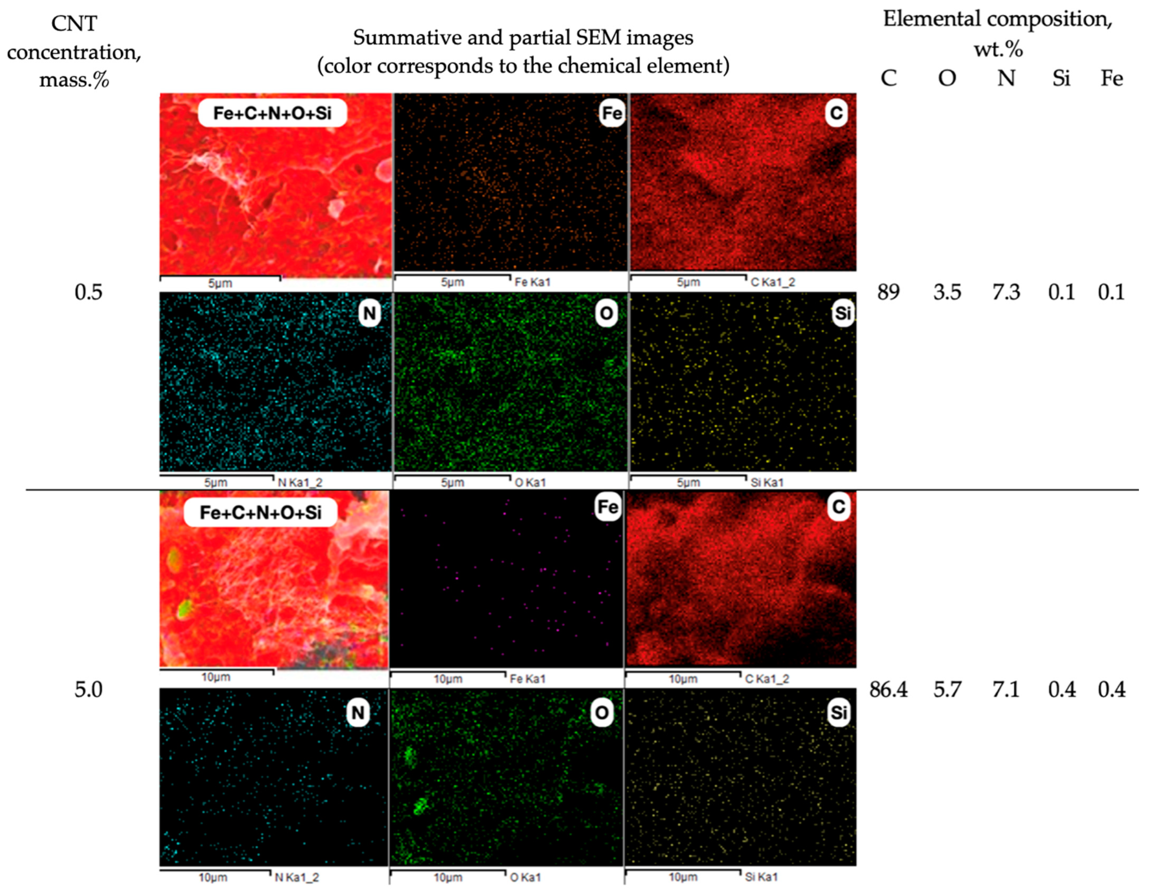 Polymers 16 01423 g006