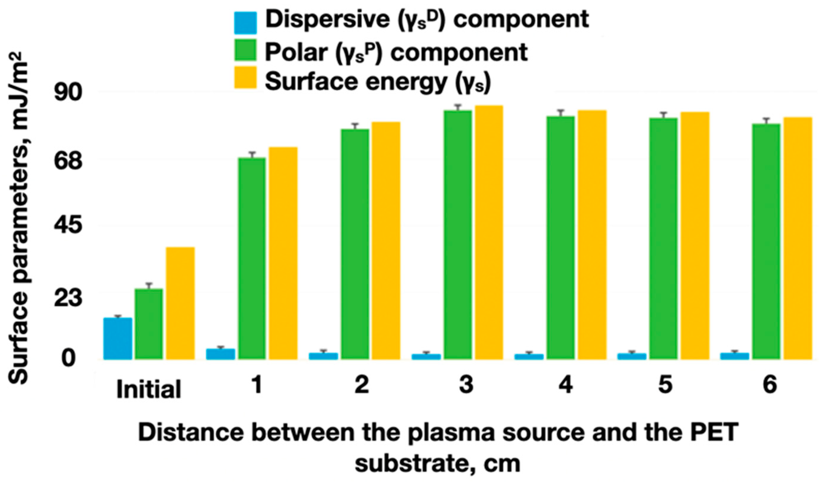 Polymers 16 01423 g012