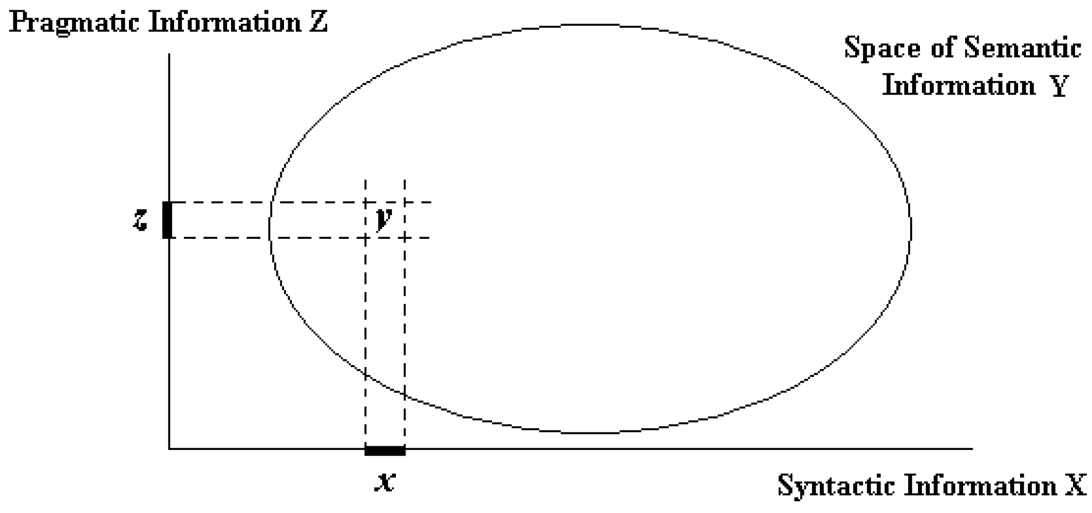 Proceedings 01 00129 g002