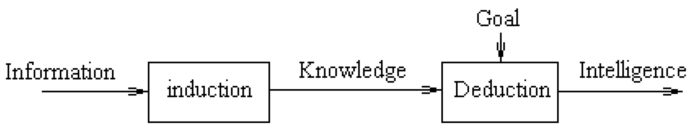 Proceedings 01 00129 g004