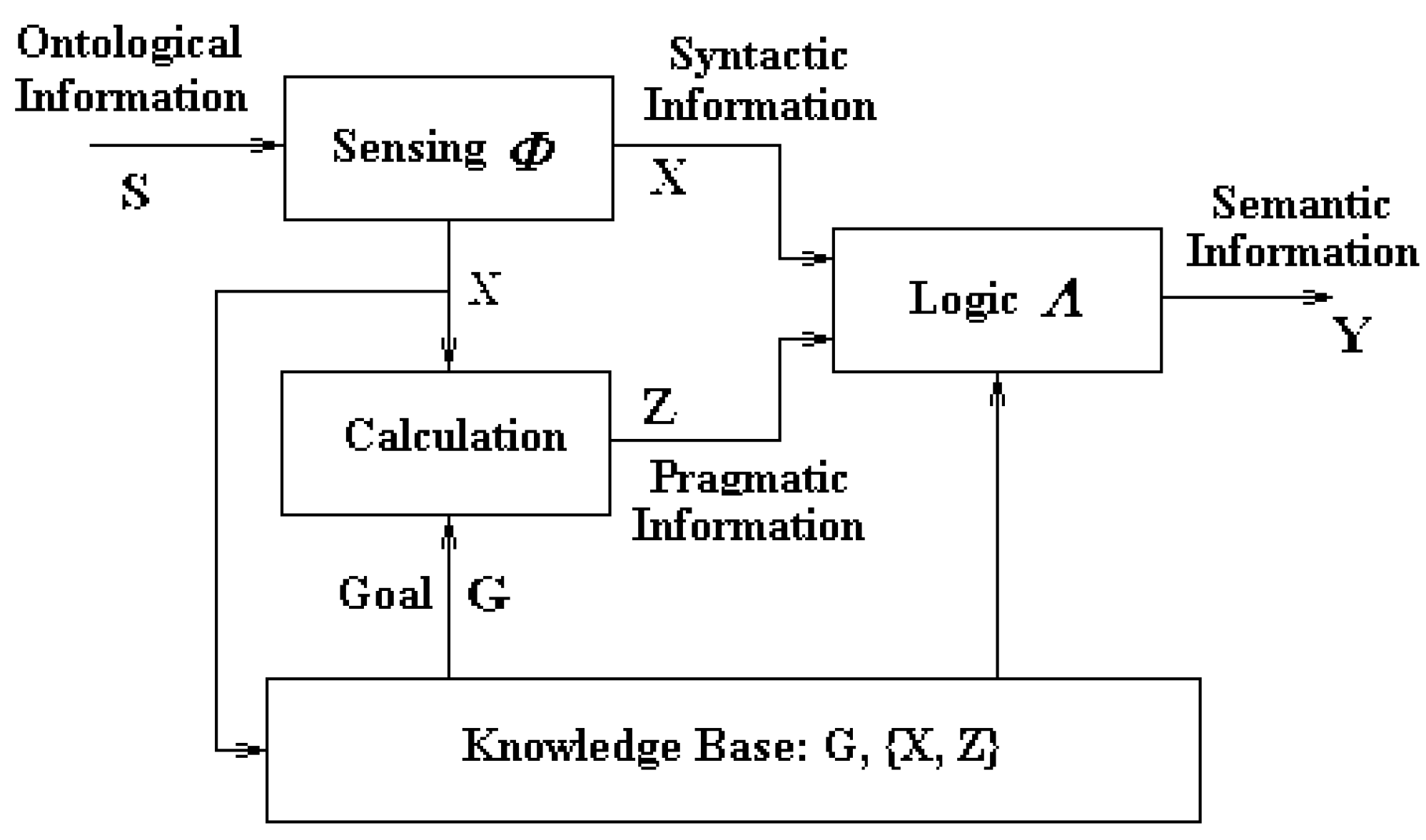 Proceedings 01 00129 g005