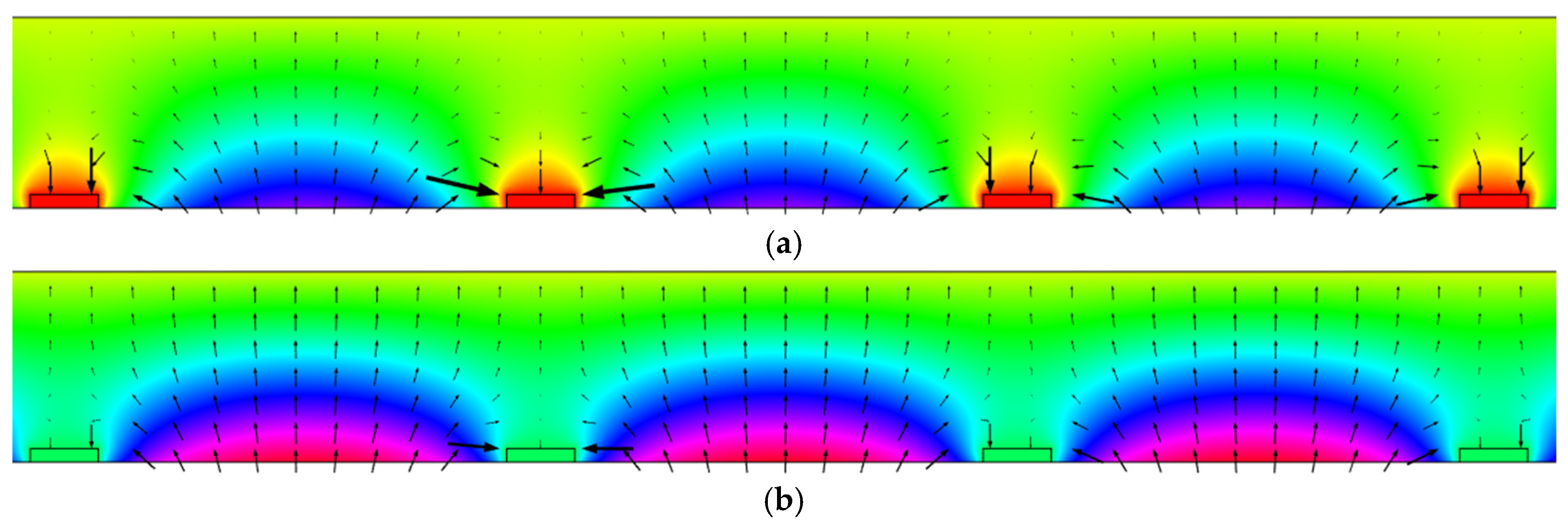 Proceedings 01 00282 g002