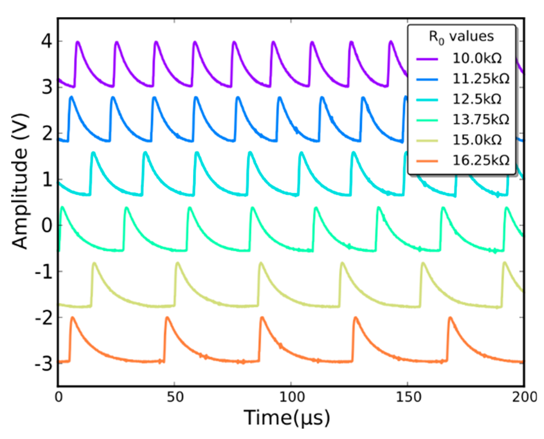 Proceedings 01 00294 g002