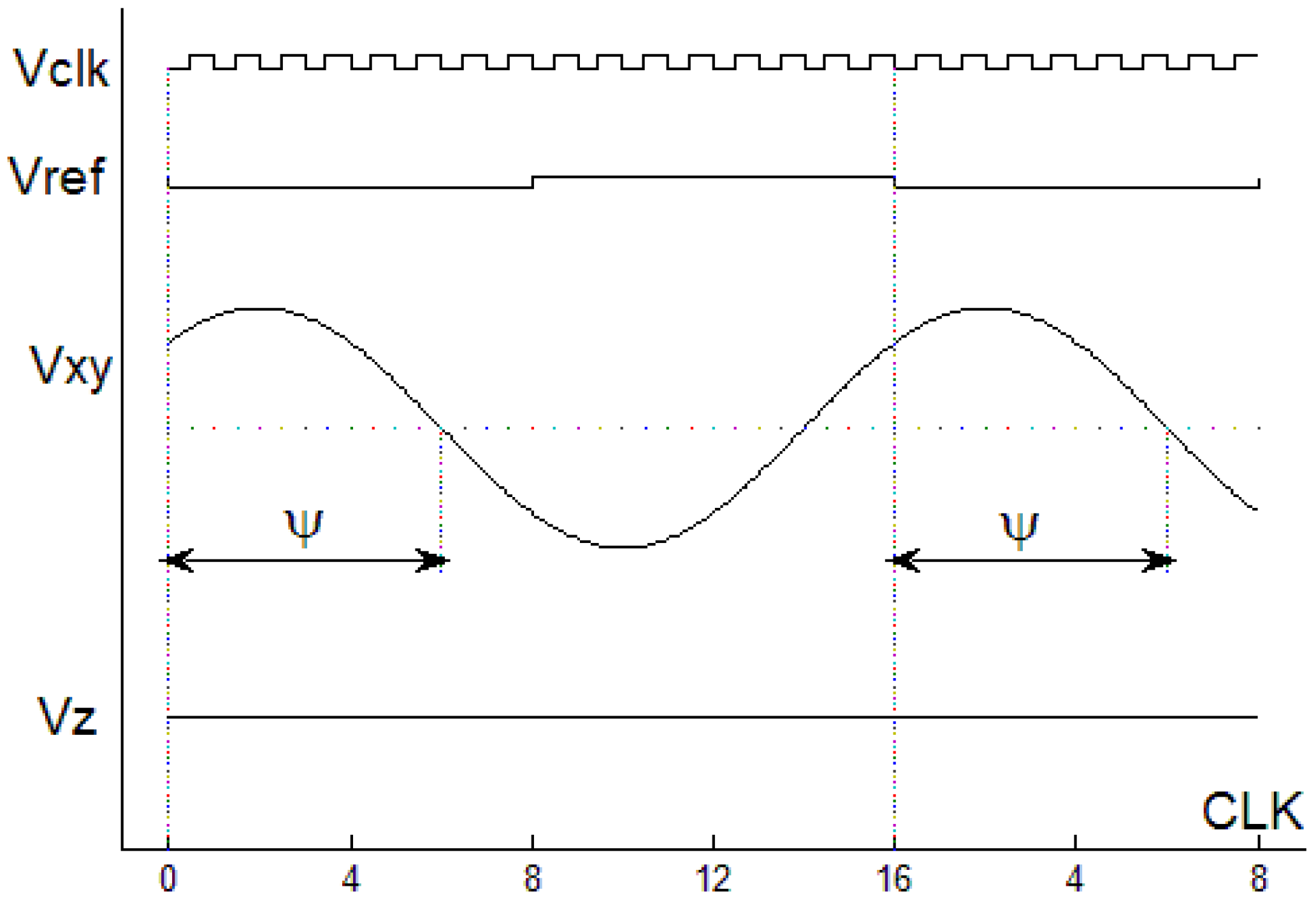 Proceedings 01 00330 g004