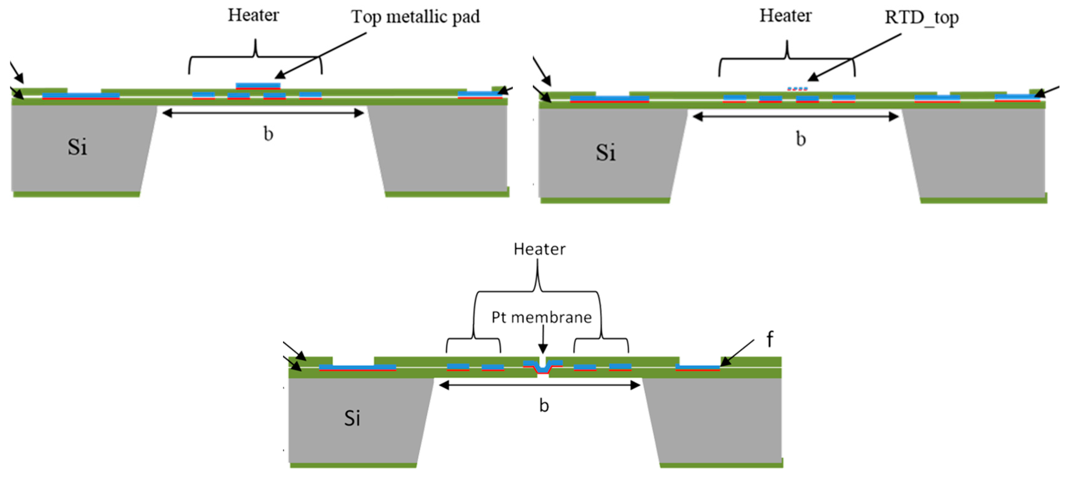 Proceedings 01 00334 g001