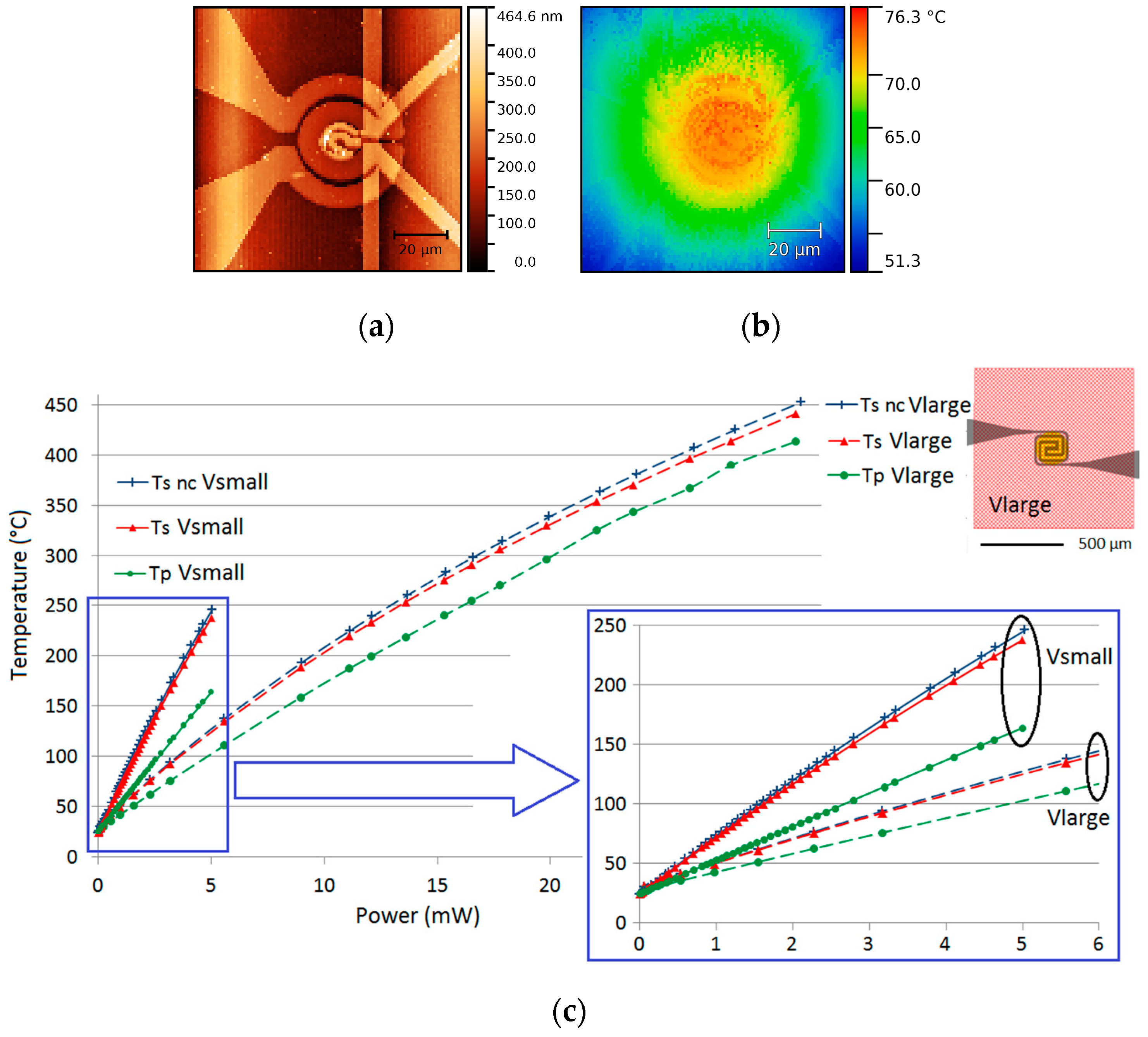 Proceedings 01 00334 g004