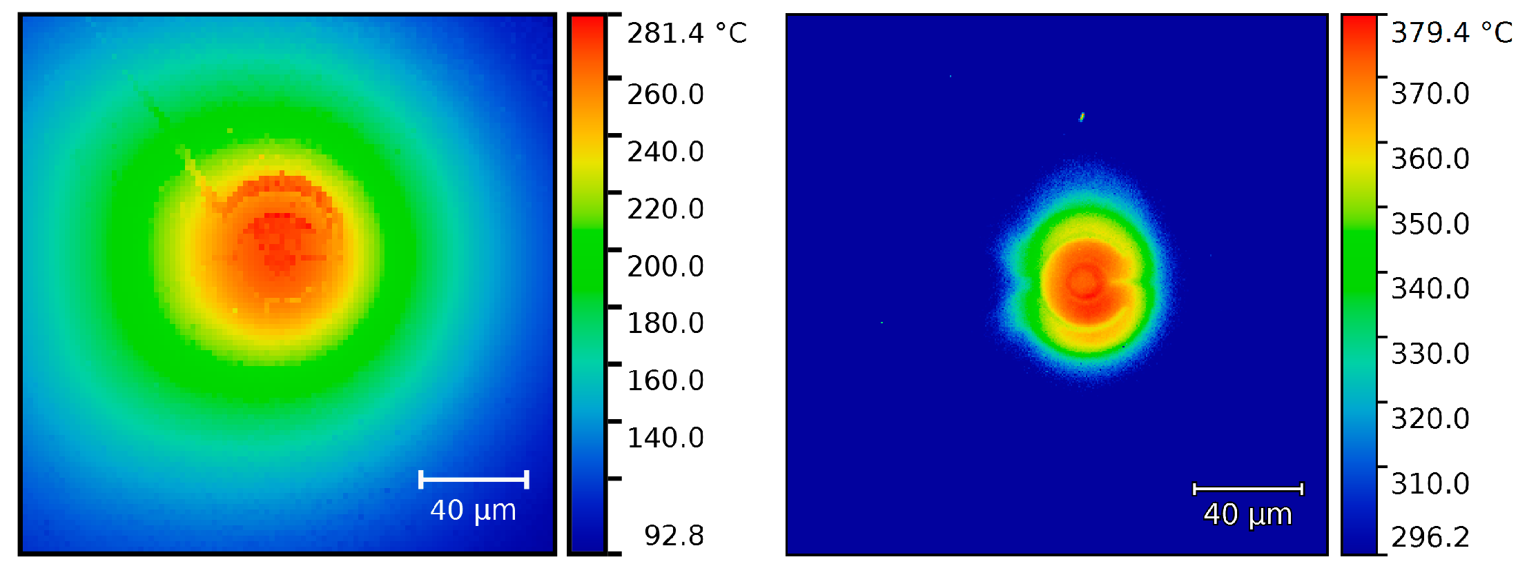 Proceedings 01 00334 g005