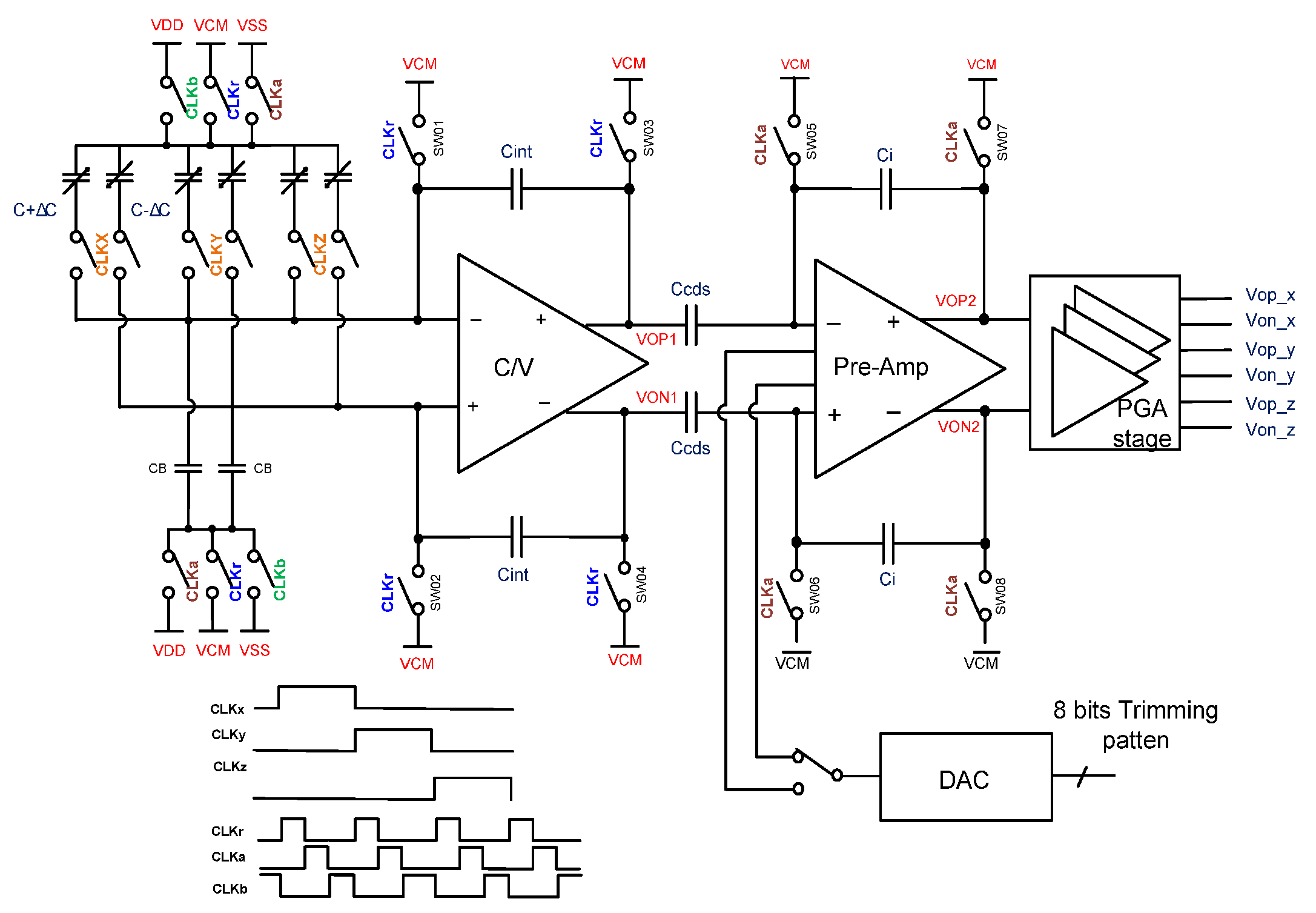 Proceedings 01 00337 g004