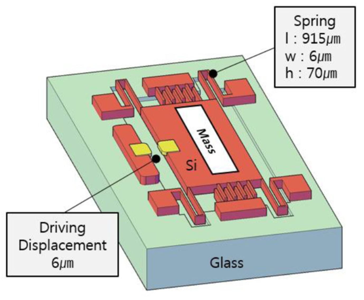 Proceedings 01 00343 g001