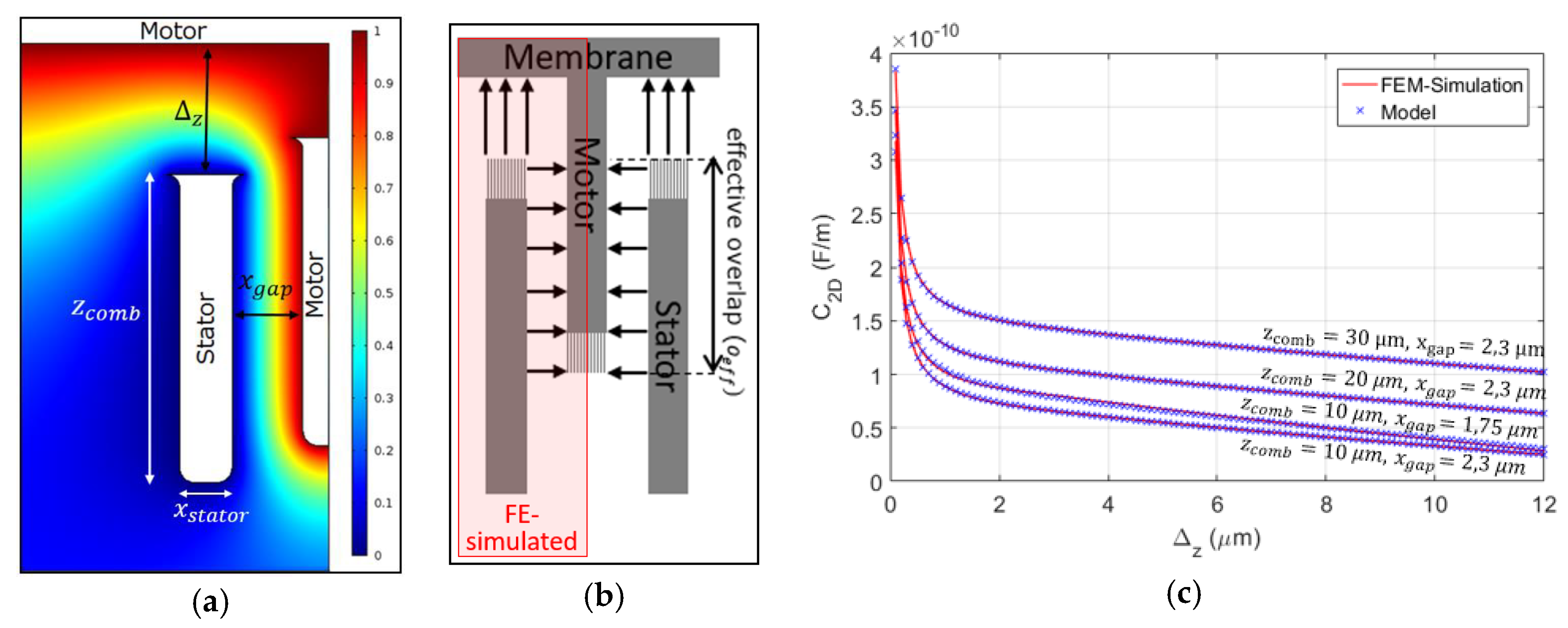 Proceedings 01 00346 g002