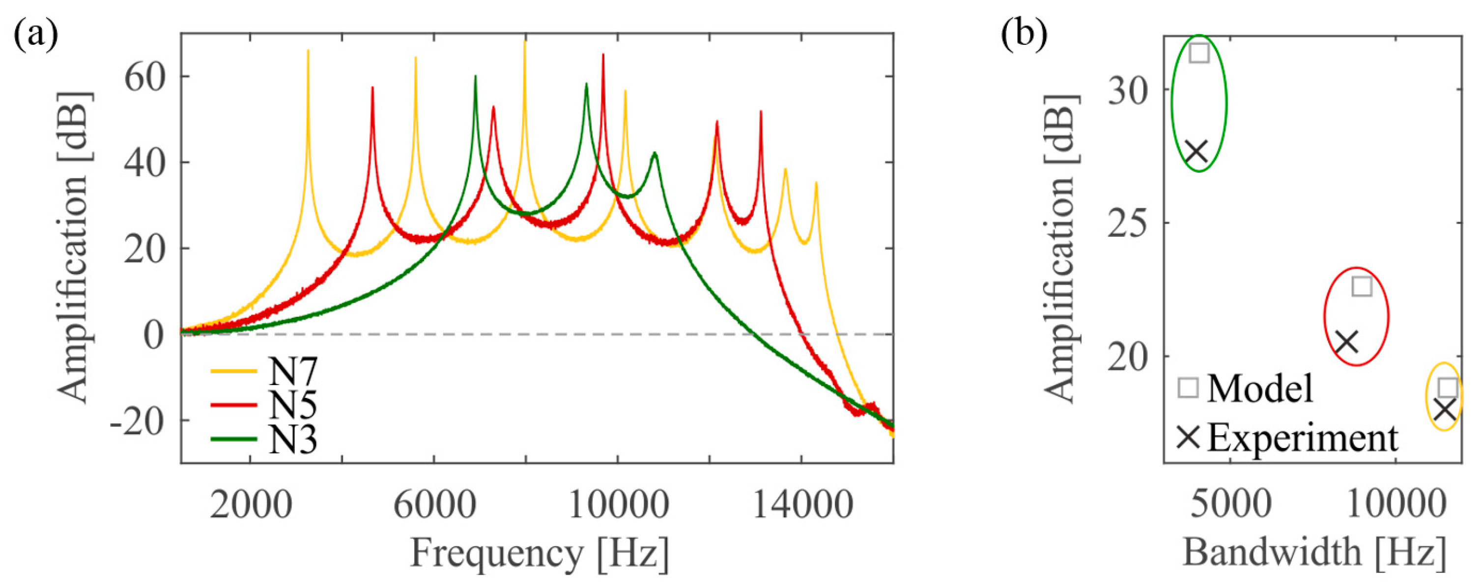 Proceedings 01 00352 g004