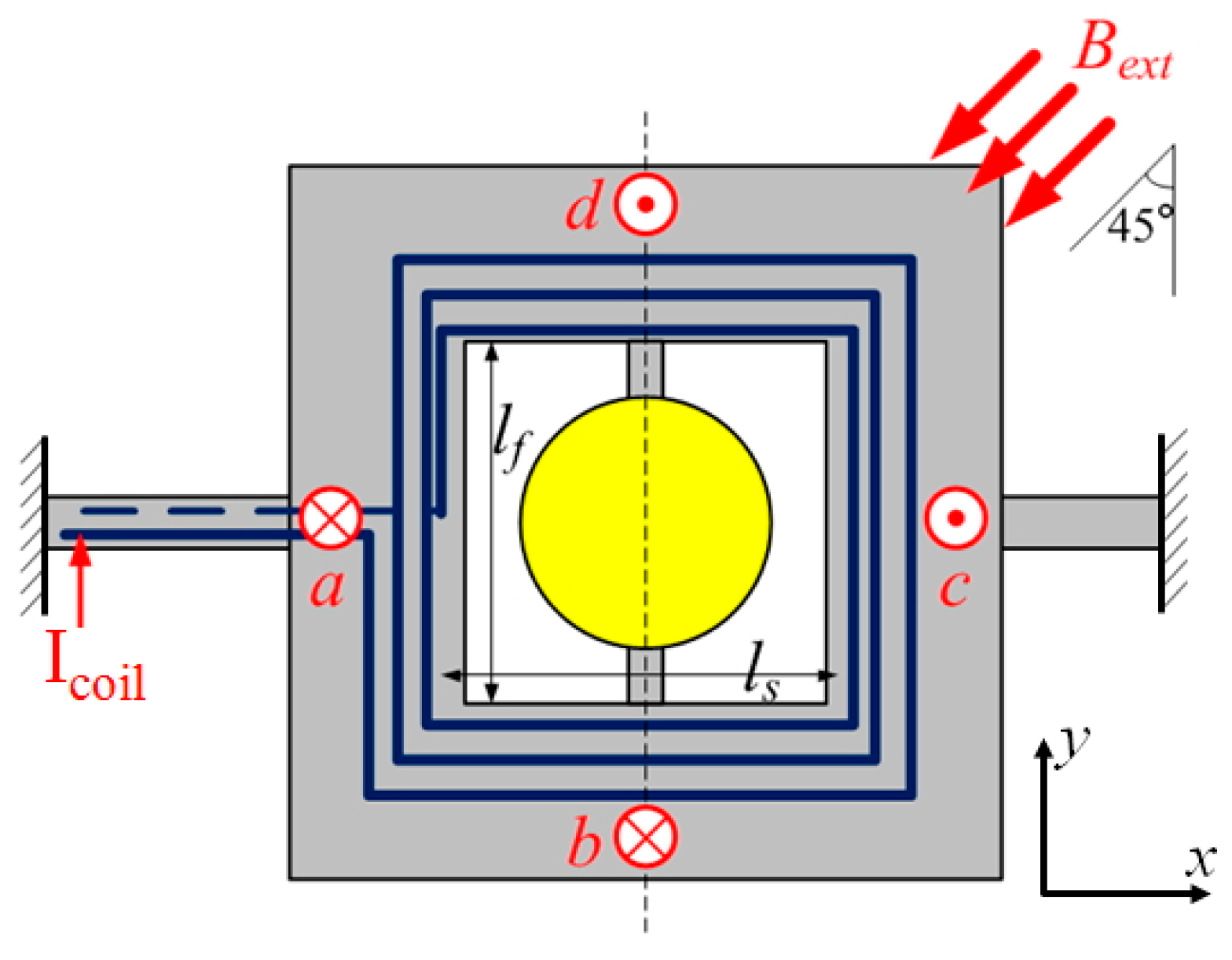 Proceedings 01 00353 g001
