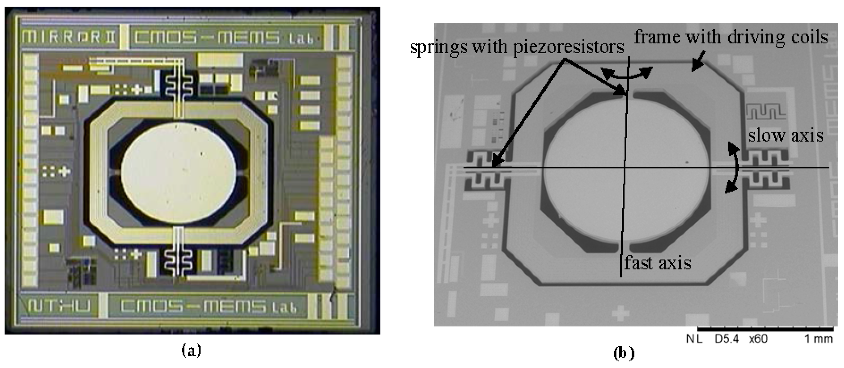Proceedings 01 00353 g004