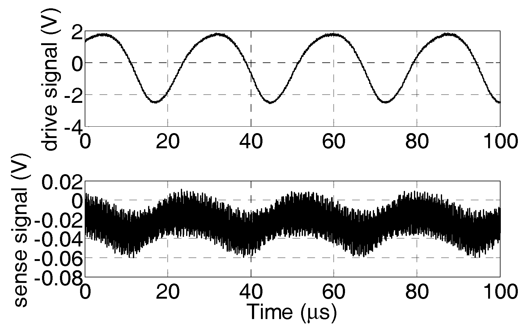 Proceedings 01 00353 g007