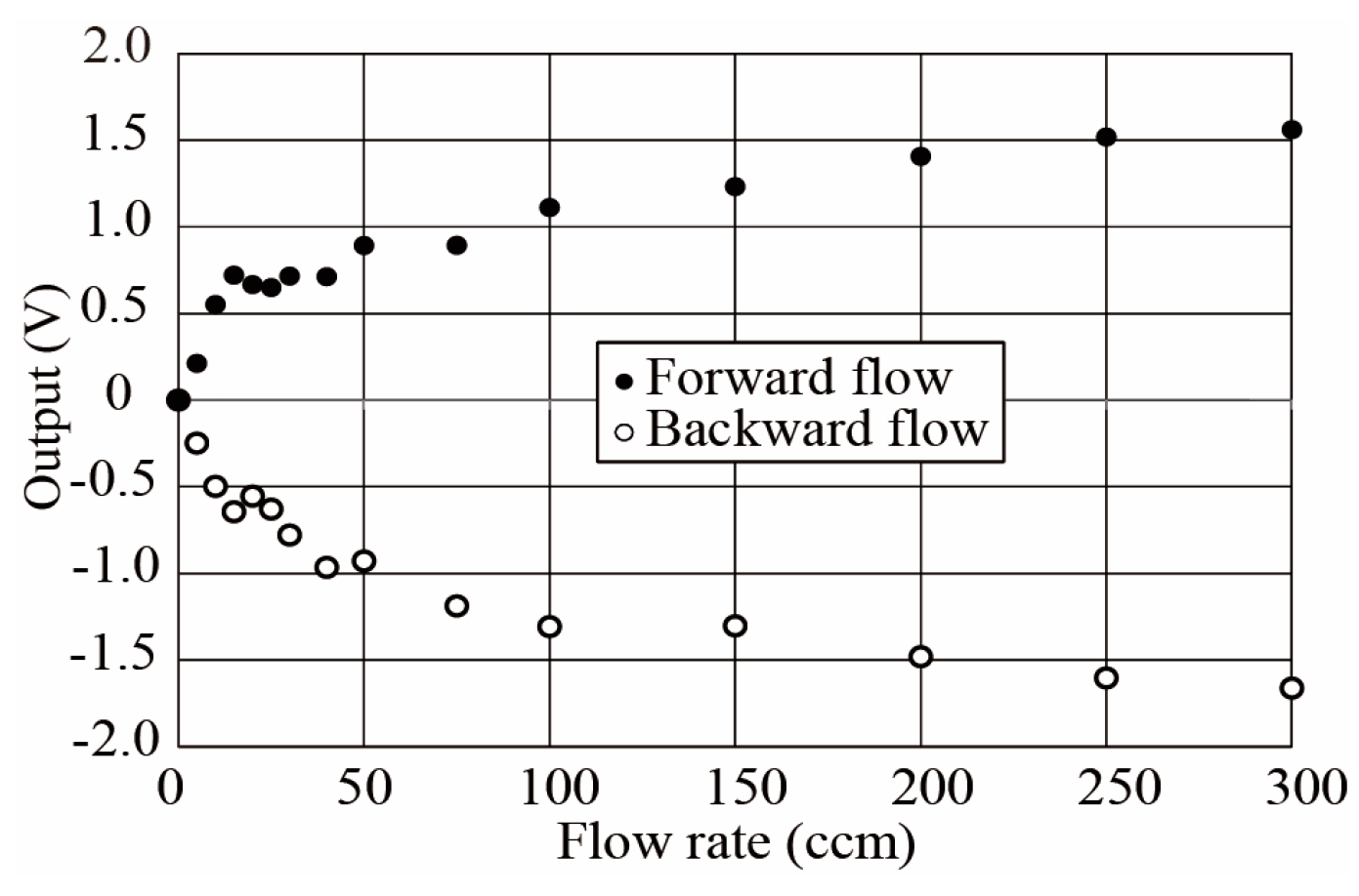 Proceedings 01 00359 g008