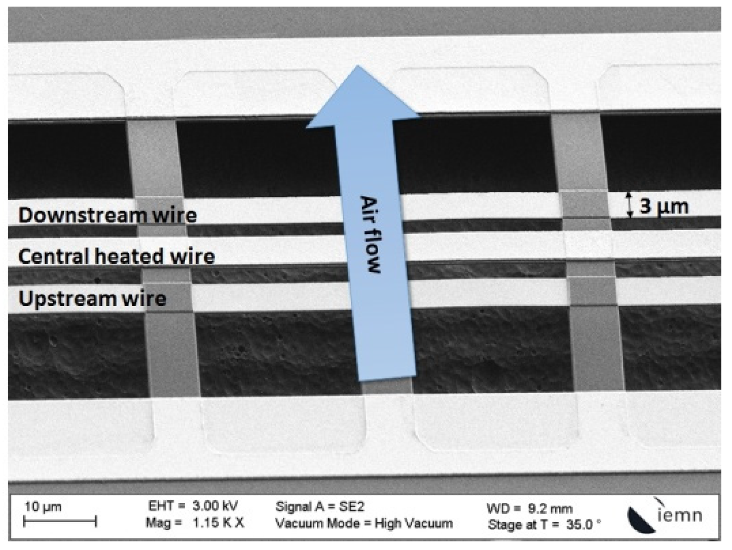 Proceedings 01 00376 g001