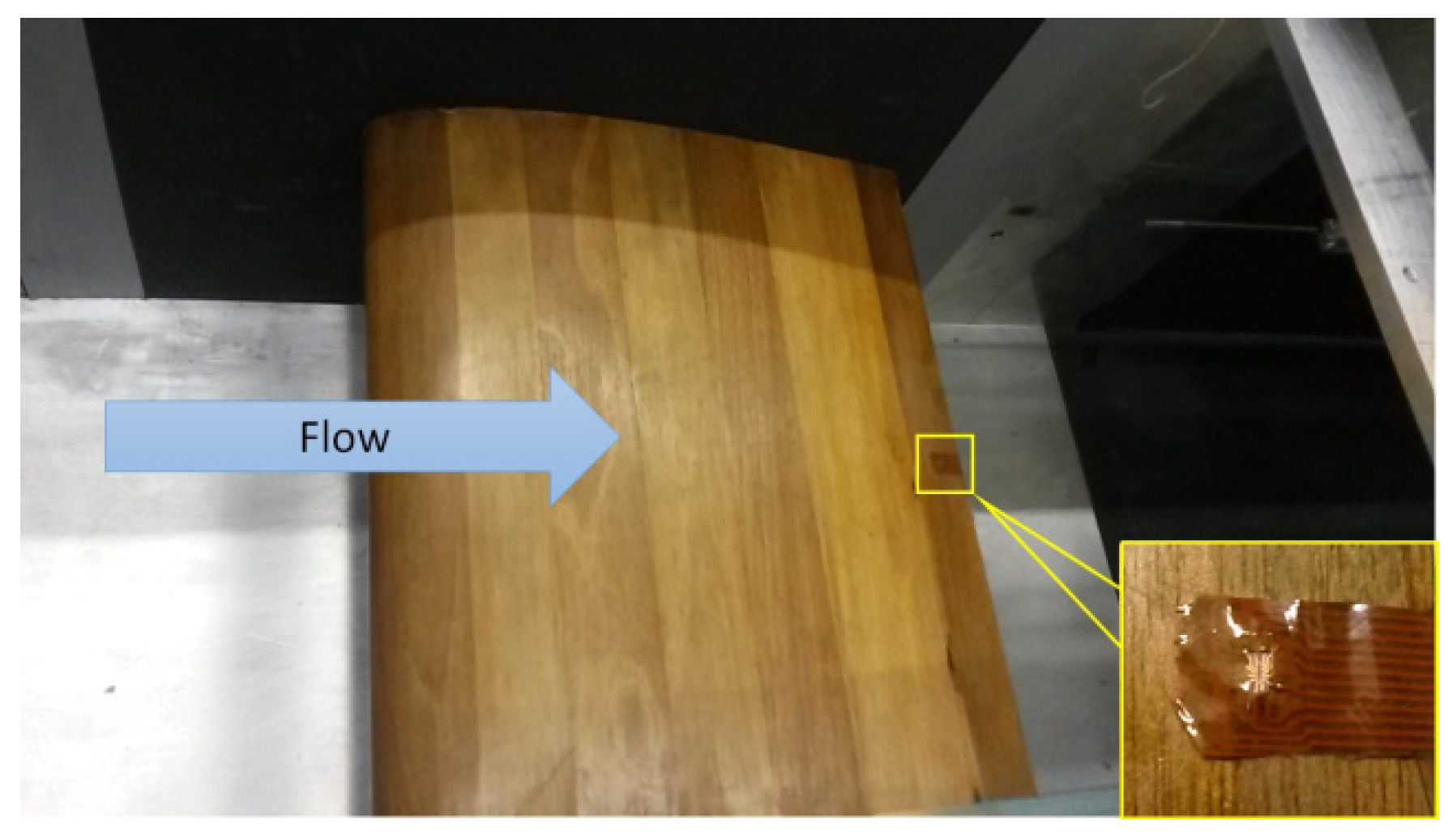 Proceedings 01 00376 g003