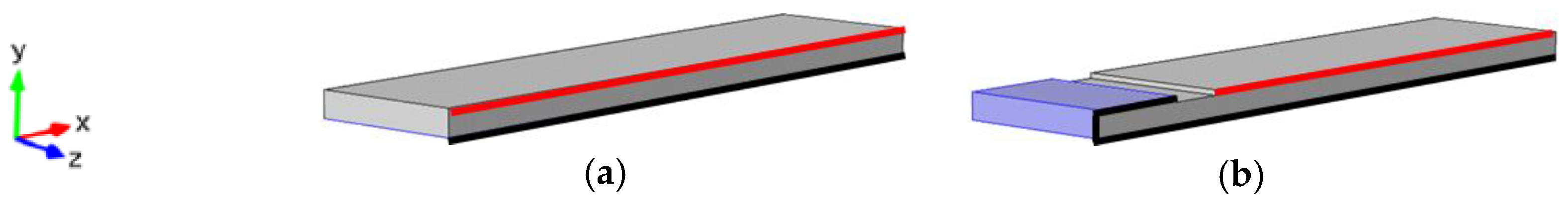 Proceedings 01 00381 g001