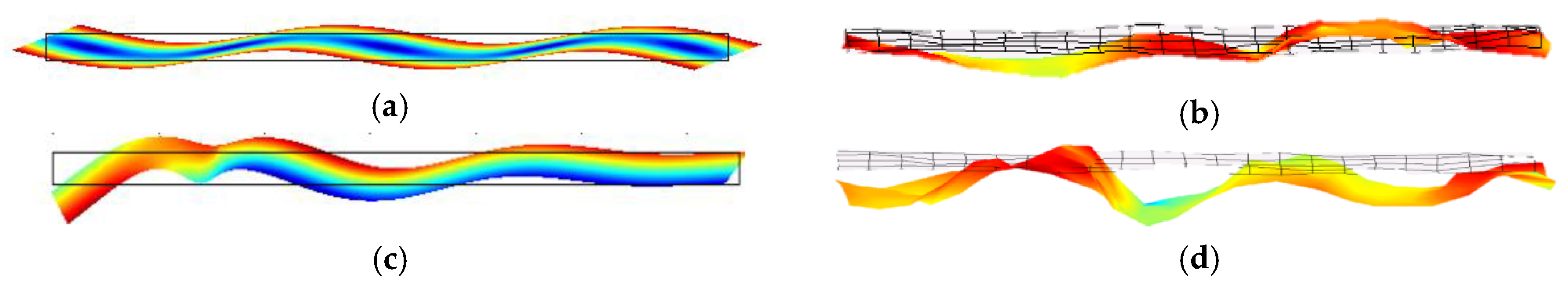 Proceedings 01 00381 g003