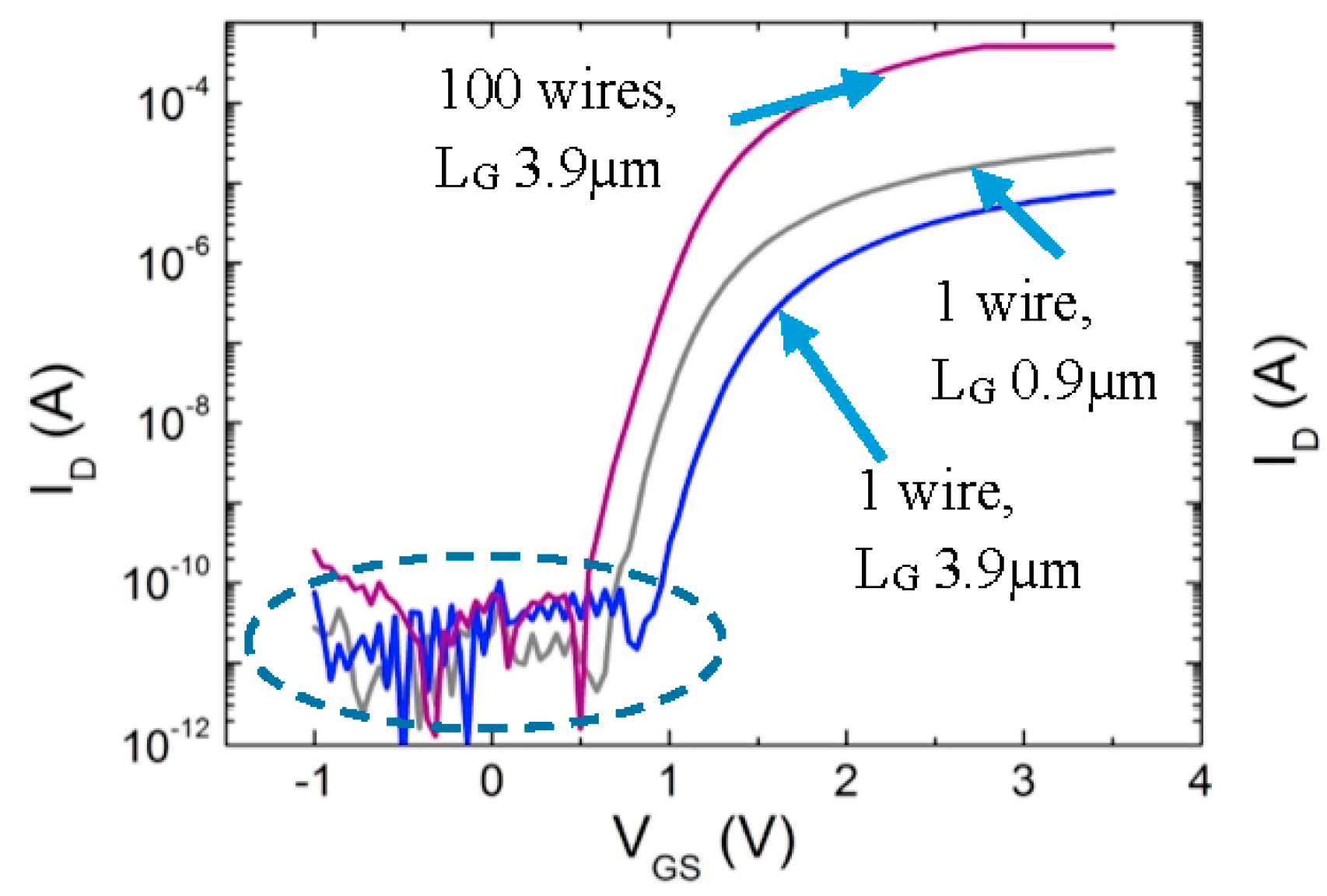 Proceedings 01 00419 g006