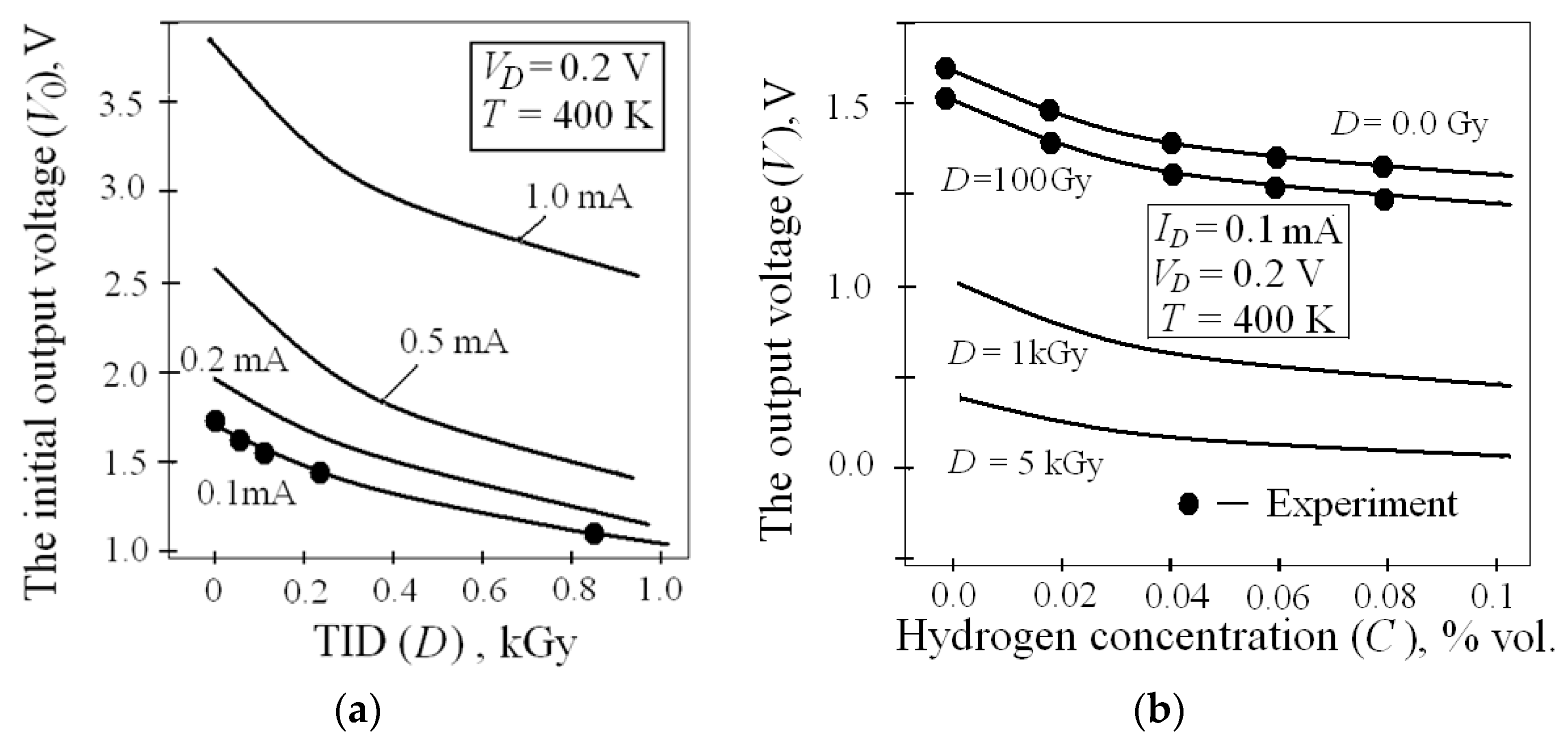 Proceedings 01 00446 g004