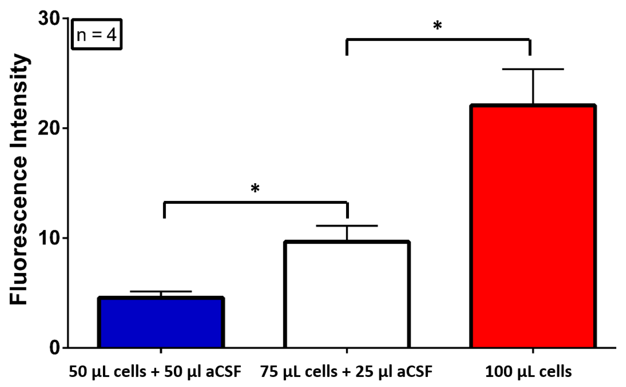 Proceedings 01 00502 g003