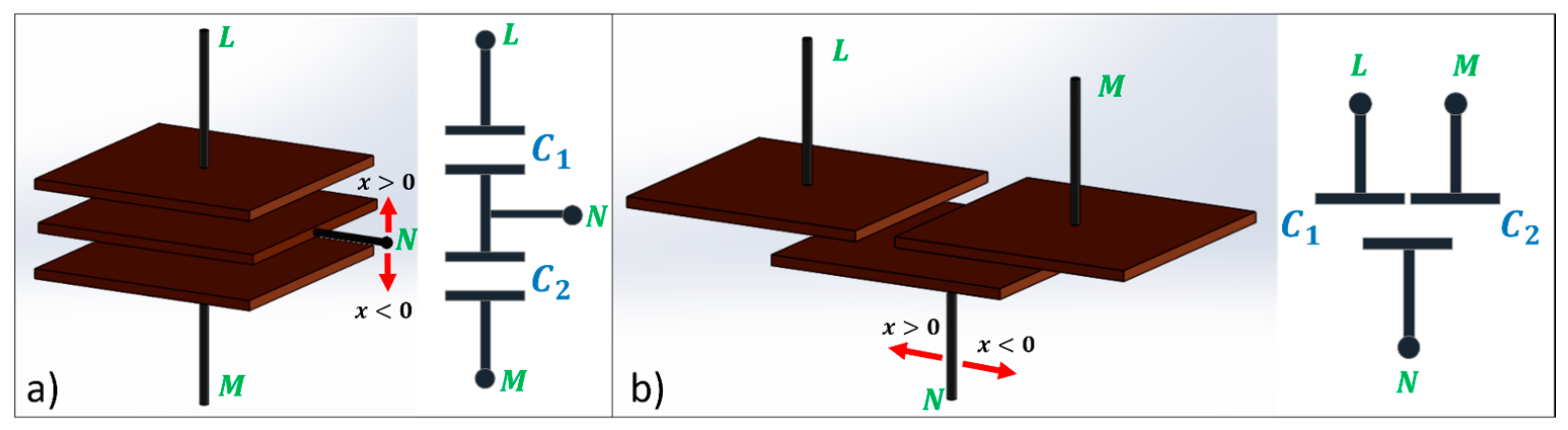 Proceedings 01 00592 g001
